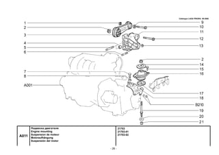 - 26 -
21703
21703-01
21703-02
A011
Подвеска двигателя
Engine mounting
Suspension de moteur
Motoraufhängung
Suspensión del motor
Catalogue LADA PRIORA 09.2006
 