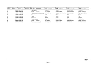 - 261 -
п. № изв. Дата Применяемость Кол
It. Notif. N. Not.Data Application QTY
DenominaciónНомер детали
Part N.
Наименование Description Désignation Benennung
M270
1 + 00001-0032760-01 2 Винт M6x12 Screw M6x12 Vis M6x12 Schraube M6x12 Tornillo M6x12
2 + 00001-0025990-70 2 Шайба 6 стопорная Lock washer 6 Rondelle d'arrêt 6 Sicherungsscheibe 6 Arandela 6 de fijación
3 + 21700-8413010-00 1 Крышка люка бензобака в сборе Fuel tank flap assy Trappe de réservoir à carburant
complète
Tankdeckel komplett Tapa de acceso depósito
combustible en conjunto
4 + 21700-8413086-00 1 Защелка Catch Cliquet Klinke Fijador
5 + 21700-8413066-00 1 Буфер Buffer Tampon Puffer Tope
6 + 21700-8413078-00 1 Держатель Retainer Support Halter Sujetador
7 + 21010-2808020-00 2 Гайка фланцевая Flange nut Ecrou de forme Flanschmutter Tuerca de brida
8 + 00001-0025991-70 2 Шайба 5 стопорная Lock washer 5 Rondelle d'arrêt 5 Sicherungsscheibe 5 Arandela 5 de fijación
9 + 00001-0076712-01 2 Винт самонарезающий Self-tapping screw Vis taraudeuse Blechschraube Tornillo autorroscante
 