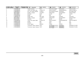 - 263 -
п. № изв. Дата Применяемость Кол
It. Notif. N. Not.Data Application QTY
DenominaciónНомер детали
Part N.
Наименование Description Désignation Benennung
M280
1 + 21700-5604010-00 1 Крышка багажника Boot lid Porte de coffre à bagages Kofferraumdeckel Cubierta del maletero
2 + 21700-5605023-00 1 Звено петли крышки левое Lid hinge link, RH Elément de charnière G Deckelscharnierglied links Eslabón de la bisagra izq.
3 + 21099-5605035-10 2 Ось петли крышки багажника Lid hinge pin Axe de charnière de couvercle Scharnierbolzen Eje de bisagra de tapa
4 + 00001-0025982-71 2 Шайба 6 стопорная Lock washer 6 Rondelle d'arrêt 6 Sicherungsscheibe 6 Arandela 6 de fijación
5 + 00001-0058962-11 2 Гайка M6 Nut M6 Ecrou M6 Mutter M6 Tuerca M6
6 + 21700-5605165-00 2 Буфер Buffer Butée Puffer Tope
7 + 21080-8402214-01 2 Буфер капота Buffer, bonnet Tampon de capot Gummipuffer Tope del capó
8 + 00001-0025983-71 4 Шайба 8 стопорная Lock washer 8 Rondelle d'arrêt 8 Sicherungsscheibe 8 Arandela 8 de fijación
9 + 00001-0061008-11 4 Гайка M8 Nut M8 Ecrou M8 Mutter M8 Tuerca M8
10 + 21700-5605022-00 1 Звено петли крышки правое Lid hinge link, RH Elément de charnière D Deckelscharnierglied rechts Eslabón de la bisagra der.
11 + 21030-5601155-00 2 Буфер Buffer Tampon Puffer Tope
12 + 21100-5605128-00 2 Пружина Spring Ressort Feder Muelle
13 + 21100-5605132-00 2 Чехол пружины Spring cover Protecteur Schutzhülle Funda
14 + 21700-5604040-00 1 Уплотнитель крышки багажника Seal, lid Joint d'étanchéité de porte de
coffre à bagages
Dichtungsprofil f.
Kofferraumdeckel
Empaquetadura de cubierta
15 + 21700-5604050-00 1 Уплотнитель крышки багажника Seal, lid Joint d'étanchéité de porte de
coffre à bagages
Dichtungsprofil f.
Kofferraumdeckel
Empaquetadura de cubierta
 