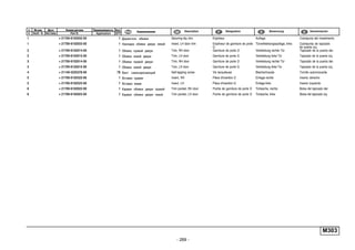 - 269 -
M303
п. № изв. Дата Применяемость Кол
It. Notif. N. Not.Data Application QTY
DenominaciónНомер детали
Part N.
Наименование Description Désignation Benennung
1 + 21700-6102032-00 1 Держатель обивки Securing clip, trim Enjoliveur Auflage Cubrejunta del rivestimento
1 + 21700-6102033-00 1 Накладка обивки двери левой Insert, LH door trim Enjoliveur de garniture de porte
G
Türverkleidungsauflage, links Cubrejunta de tapizado
de puerta izq.
2 + 21700-6102014-00 1 Обивка правой двери Trim, RH door Garniture de porte D Verkleidung rechte Tür Tapizado de la puerta der.
2 + 21700-6102015-00 1 Обивка левой двери Trim, LH door Garniture de porte G Verkleidung linke Tür Tapizado de la puerta izq.
3 + 21700-6102014-00 1 Обивка правой двери Trim, RH door Garniture de porte D Verkleidung rechte Tür Tapizado de la puerta der.
3 + 21700-6102015-00 1 Обивка левой двери Trim, LH door Garniture de porte G Verkleidung linke Tür Tapizado de la puerta izq.
4 + 21140-5325378-00 78 Винт самонарезающий Self-tapping screw Vis taraudeuse Blechschraube Tornillo autorroscante
5 + 21700-6102522-00 1 Вставка правая Insert, RH Pièce d'insertion D Einlage rechts Inserto derecho
5 + 21700-6102523-00 1 Вставка левая Insert, LH Pièce d'insertion G Einlage links Inserto izquierdo
6 + 21700-6102022-00 1 Карман обивки двери правой Trim pocket, RH door Poche de garniture de porte D Türtasche, rechts Bolsa del tapizado der.
6 + 21700-6102023-00 1 Карман обивки двери левой Trim pocket, LH door Poche de garniture de porte G Türtasche, links Bolsa del tapizado izq.
 