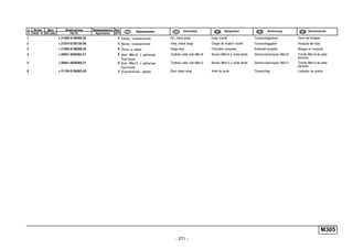 - 271 -
M305
п. № изв. Дата Применяемость Кол
It. Notif. N. Not.Data Application QTY
DenominaciónНомер детали
Part N.
Наименование Description Désignation Benennung
1 + 21080-6106096-00 4 Палец ограничителя Pin, check strap Doigt d'arrêt Türanschlagbolzen Perno de limitador
2 + 21010-6106156-00 4 Вилка ограничителя Yoke, check strap Chape de fixation d'arrêt Türanschlaggabel Horquilla del tope
3 + 21080-6106008-20 8 Петля в сборе Hinge assy Charnière complète Scharnier komplett Bisagra en conjunto
4 + 00001-0038364-21 8 Болт М6х16 с зубчатым
буртиком
Toothed collar bolt M6x16 Boulon M6x16 à collet denté Zahnbundschraube M6x16 Tornillo M6x16 de collar
dentado
5 + 00001-0038360-21 8 Болт М6х12 с зубчатым
буртиком
Toothed collar bolt M6x12 Boulon M6x12 à collet denté Zahnbundschraube M6x12 Tornillo M6x12 de collar
dentado
6 + 21100-6106082-00 4 Ограничитель двери Door check strap Arrêt de porte Türanschlag Limitador de puerta
 