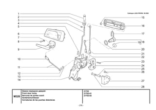 - 276 -
21703
21703-01
21703-02
M320
Замки передних дверей
Front door locks
Serrures de portes avant
Vordertürschlösser
Cerraduras de las puertas delanteras
Catalogue LADA PRIORA 09.2006
 