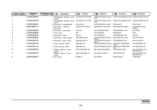 - 281 -
M340
п. № изв. Дата Применяемость Кол
It. Notif. N. Not.Data Application QTY
DenominaciónНомер детали
Part N.
Наименование Description Désignation Benennung
1 + 21100-6103246-00 1 Направляющая передняя стекла
правого
Front guide rail, RH window Coulisse AV de glace de porte
AV D
Vordere Führungsschiene, rechts Canaleta delantera luna der.
1 + 21100-6103247-00 1 Направляющая передняя стекла
левого
Front guide rail, LH window Coulisse AV de glace de porte
AV G
Vordere Führungsschiene, links Canaleta delantera luna izq.
2 + 21100-6103294-00 2 Уплотнитель направляющей Seal, guide rail Joint d'étanchéité de coulisse Dichtungsprofil Goma de guía
3 + 00001-0038331-71 2 Болт М5х10 с зубчатым
буртиком
Toothed collar bolt M5x10 Boulon M5x10 à collet denté Zahnbundschraube M5x10 Tornillo M5x10 de collar
dentado
4 + 21700-6103320-00 2 Уплотнитель внутренний Inner seal Joint d'étanchéité intérieur Fensterabdichtung, innen Goma interior
5 + 21700-6103298-00 1 Уплотнитель Seal Joint d'étanchéité Dichtungsprofil Goma
5 + 21700-6103299-00 1 Уплотнитель левый Seal, LH Joint d'étanchéité G Fensterabdichtung, links Goma izq.
6 + 21700-6103290-00 1 Уплотнитель стекла правый Sliding glass seal, RH Joint d'étanchéité de glace de
porte D
Fensterabdichtung, rechts Goma de cristal der.
6 + 21700-6103291-00 1 Уплотнитель стекла левый Sliding glass seal, LH Joint d'étanchéité de glace de
porte G
Fensterabdichtung, links Goma de cristal izq.
7 + 21100-6103210-05 1 Стекло опускное правое Sliding glass, RH Glace descendante de porte D Versenkbare Fensterscheibe,
rechts
Luna descendente der.
7 + 21100-6103211-05 1 Стекло опускное левое Sliding glass, LH Glace descendante de porte G Versenkbare Fensterscheibe,
links
Luna descendente izq.
8 + 21100-6103220-00 1 Обойма опускного стекла
правого
Holder, sliding glass, RH Bas de glace descendante D Fensterschiene, rechts Guía de asiento de luna
descendente der.
8 + 21100-6103221-00 1 Обойма опускного стекла
левого
Holder, sliding glass, LH Bas de glace de porte G Fensterschiene, links Guía de asiento de luna
descendente izq.
9 + 21080-6103348-10 4 Болт М8х12 Bolt M8x12 Boulon M8x12 Schraube M8x12 Tornillo M8x12
 