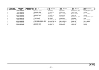 - 291 -
п. № изв. Дата Применяемость Кол
It. Notif. N. Not.Data Application QTY
DenominaciónНомер детали
Part N.
Наименование Description Désignation Benennung
M380
1 + 21700-5206070-00 1 Окантовка верхняя Upper molding Joint supérieur Scheibenfassung, oben Goma de contorno superior
2 21700-5606064-00 1 Окантовка правая Trim molding, RH Encadrement D Fassung rechts Goma der.
3 + 21100-5206016-05 1 Стекло ветрового окна Windscreen Glace de pare-brise Windschutzscheibe Luna de parabrisas
4 + 21700-5606065-00 1 Окантовка левая Trim molding, LH Encadrement G Fassung links Goma izq.
5 + 21700-5603062-00 1 Окантовка верхняя Upper molding Joint supérieur Scheibenfassung, oben Goma de contorno superior
6 + 21700-5603014-05 1 Стекло заднее Rear window Lunette arrière Heckscheibe Luneta
7 + 21700-5403052-05 1 Стекло окна боковины правое Side window glass, RH Glace de custode D Scheibe, rechts Luna de lateral der.
7 + 21700-5403053-05 1 Стекло окна боковины левое Side window glass, LH Glace de custode G Scheibe, links Luna de lateral izq.
8 + 21700-5403124-00 1 Окантовка правая Trim molding, RH Encadrement D Fassung rechts Goma der.
8 + 21700-5403125-00 1 Окантовка левая Trim molding, LH Encadrement G Fassung links Goma izq.
 