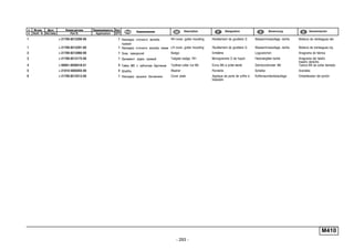 - 293 -
п. № изв. Дата Применяемость Кол
It. Notif. N. Not.Data Application QTY
DenominaciónНомер детали
Part N.
Наименование Description Désignation Benennung
M410
1 + 21700-8212290-00 1 Накладка сточного желоба
правая
RH cover, gutter moulding Revêtement de gouttière D Wasserrinneauflage, rechts Moldura de vierteaguas der.
1 + 21700-8212291-00 1 Накладка сточного желоба левая LH cover, gutter moulding Revêtement de gouttière G Wasserrinneauflage, rechts Moldura de vierteaguas izq.
2 + 21700-8212060-00 1 Знак заводской Badge Emblème Logozeichen Anagrama de fábrica
3 + 21700-8212172-00 1 Орнамент задка правый Tailgate badge, RH Monogramme D de hayon Heckziergitter rechts Anagrama del faldón
trasero derecho
4 + 00001-0038318-01 4 Гайка M5 с зубчатым буртиком Toothed collar nut M5 Ecrou M5 à collet denté Zahnbundmutter M5 Tuerca M5 de collar dentado
5 + 21010-5605055-00 4 Шайба Washer Rondelle Scheibe Arandela
6 + 21700-8212512-00 1 Накладка крышки багажника Cover plate Applique de porte de coffre à
bagages
Kofferraumdeckelauflage Embellecedor del portón
 