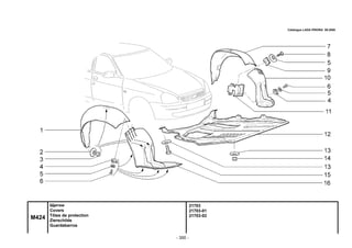- 300 -
21703
21703-01
21703-02
M424
Щитки
Covers
Tôles de protection
Zierschilde
Guardabarros
Catalogue LADA PRIORA 09.2006
 