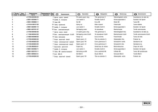 - 301 -
M424
п. № изв. Дата Применяемость Кол
It. Notif. N. Not.Data Application QTY
DenominaciónНомер детали
Part N.
Наименование Description Désignation Benennung
1 + 21700-8403362-00 1 Щиток крыла правый RH splash guard, wing Tôle garde-boue D Steinschlagblech rechts Guardabarros de aleta der.
2 + 00001-0025984-71 8 Шайба 8 стопорная Lock washer 8 Rondelle d'arrêt 8 Sicherungsscheibe 8 Arandela 8 de fijación
3 + 00001-0058962-11 8 Гайка M6 Nut M6 Ecrou M6 Mutter M6 Tuerca M6
4 + 21010-8109137-00 12 Гайка пружинная Spring nut Bride à ressort Federmutter Tuerca elástica
5 + 00001-0025991-73 12 Шайба 5 стопорная Lock washer 5 Rondelle d'arrêt 5 Sicherungsscheibe 5 Arandela 5 de fijación
6 + 00001-0076701-07 12 Винт самонарезающий Self-tapping screw Vis taraudeuse Blechschraube Tornillo autorroscante
7 + 21700-8403363-00 1 Щиток крыла левый LH splash guard, wing Tôle garde-boue G Steinschlagblech links Guardabarros de aleta izq.
8 + 11180-8403542-00 8 Винт самонарезающий 6,3x25 Self-tapping screw 6,3x25 Vis taraudeuse 6,3x25 Blechschraube 6,3x25 Tornillo autorroscante 6,3x25
9 + 21080-8403068-00 8 Гайка фланцевая Flange nut Ecrou de forme Flanschmutter Tuerca de brida
10 + 21700-8403603-00 1 Кожух защитный левый Splash guard, LH Tôle de protection G Abdeckplatte, links Protector izq.
11 + 21100-8403622-00 1 Экран грязезащитный правый Splash guard, RH Ecran garde-boue D Schutzschirm, rechts Salvabarros der.
11 + 21100-8403623-00 1 Экран грязезащитный левый Splash guard, LH Ecran garde-boue G Schutzschirm,links Salvabarros izq.
12 + 21100-2802020-01 1 Брызговик двигателя Engine tray Garde-boue de moteur Motorunterschutz Chapa del motor
13 + 00001-0025982-71 7 Шайба 6 стопорная Lock washer 6 Rondelle d'arrêt 6 Sicherungsscheibe 6 Arandela 6 de fijación
14 + 00001-0025742-11 5 Гайка M6 самоконтрящаяся Self-locking nut M6 Ecrou autofreiné M6 S.Mutter M6 Tuerca M6 autoblocante
15 + 00001-0009022-21 2 Болт М6х16 Bolt M6x16 Boulon M6x16 Schraube M6x16 Tornillo M6x16
16 + 21700-8403602-00 1 Кожух защитный правый Splash guard, RH Tôle de protection D Abdeckplatte, rechts Protector der.
 