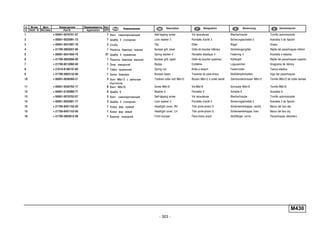 - 303 -
M430
п. № изв. Дата Применяемость Кол
It. Notif. N. Not.Data Application QTY
DenominaciónНомер детали
Part N.
Наименование Description Désignation Benennung
1 + 00001-0076701-07 7 Винт самонарезающий Self-tapping screw Vis taraudeuse Blechschraube Tornillo autorroscante
2 + 00001-0025991-73 7 Шайба 5 стопорная Lock washer 5 Rondelle d'arrêt 5 Sicherungsscheibe 5 Arandela 5 de fijación
3 + 00001-0041897-76 2 Скоба Clip Etrier Bügel Grapa
4 + 21700-2803057-00 1 Решетка бампера нижняя Bumper grill, lower Grille de bouclier inférieur Stoßstangengitter Rejilla del parachoques inferior
5 + 00001-0041950-76 27 Шайба 4 пружинная Spring washer 4 Rondelle élastique 4 Federring 4 Arandela 4 elástica
6 + 21700-2803056-00 1 Решетка бампера верхняя Bumper grill, upper Grille de bouclier supérieur Kühlergrill Rejilla del parachoques superior
7 + 21700-8212060-00 1 Знак заводской Badge Emblème Logozeichen Anagrama de fábrica
8 + 21010-8109137-00 7 Гайка пружинная Spring nut Bride à ressort Federmutter Tuerca elástica
9 + 21700-2803132-00 1 Балка бампера Bumper beam Traverse de pare-chocs Stoßdämpferbalken Viga del parachoques
10 + 00001-0038360-21 3 Болт М6х12 с зубчатым
буртиком
Toothed collar bolt M6x12 Boulon M6x12 à collet denté Zahnbundschraube M6x12 Tornillo M6x12 de collar dentado
11 + 00001-0032762-17 8 Винт М6х16 Screw M6x16 Vis M6x16 Schraube M6x16 Tornillo M6x16
12 + 00001-0125990-77 8 Шайба 6 Washer 6 Rondelle 6 Scheibe 6 Arandela 6
13 + 00001-0076702-07 2 Винт самонарезающий Self-tapping screw Vis taraudeuse Blechschraube Tornillo autorroscante
14 + 00001-0025991-77 2 Шайба 5 стопорная Lock washer 5 Rondelle d'arrêt 5 Sicherungsscheibe 5 Arandela 5 de fijación
15 + 21700-8401152-00 1 Кожух фар правый Headlight cover, RH Tôle porte-phare D Scheinwerferkappe, rechts Marco del faro der.
15 + 21700-8401153-00 1 Кожух фар левый Headlight cover, LH Tôle porte-phare G Scheinwerferkappe, links Marco del faro izq.
16 + 21700-2803015-00 1 Бампер передний Front bumper Pare-chocs avant Stoßfänger vorne Parachoques delantero
 