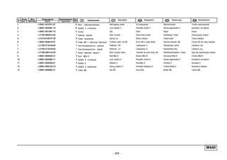 - 305 -
M440
п. № изв. Дата Применяемость Кол
It. Notif. N. Not.Data Application QTY
DenominaciónНомер детали
Part N.
Наименование Description Désignation Benennung
1 + 00001-0076701-07 13 Винт самонарезающий Self-tapping screw Vis taraudeuse Blechschraube Tornillo autorroscante
2 + 00001-0025991-73 13 Шайба 5 стопорная Lock washer 5 Rondelle d'arrêt 5 Sicherungsscheibe 5 Arandela 5 de fijación
3 + 00001-0041897-76 4 Скоба Clip Etrier Bügel Grapa
4 + 21700-2804015-00 1 Бампер задний Rear bumper Pare-chocs arrière Stoßfänger hinten Parachoques trasero
5 + 21010-8109137-00 9 Гайка пружинная Spring nut Bride à ressort Federmutter Tuerca elástica
6 + 00001-0038318-01 2 Гайка M5 с зубчатым буртиком Toothed collar nut M5 Ecrou M5 à collet denté Zahnbundmutter M5 Tuerca M5 de collar dentado
7 + 21700-3716138-00 1 Световозвращатель правый Reflector, RH Catadioptre D Rückstrahler rechts Catafaros der.
7 + 21700-3716139-00 1 Световозвращатель левый Reflector, LH Catadioptre G Rückstrahler links Catafaros izq.
8 + 21700-2804142-00 1 Балка бампера заднего Rear bumper beam Traverse de pare-chocs AR Stoßdämpferbalken, hinten Viga del parachoques trasero
9 + 00001-0009022-21 2 Болт М6х16 Bolt M6x16 Boulon M6x16 Schraube M6x16 Tornillo M6x16
10 + 00001-0025995-71 2 Шайба 6 стопорная Lock washer 6 Rondelle d'arrêt 6 Sicherungsscheibe 6 Arandela 6 de fijación
11 + 00001-0026406-01 2 Шайба 6 Washer 6 Rondelle 6 Scheibe 6 Arandela 6
12 + 00001-0005164-70 2 Шайба 6 пружинная Spring washer 6 Rondelle élastique 6 Federscheibe 6 Arandela 6 elástica
13 + 00001-0058962-21 2 Гайка M6 Nut M6 Ecrou M6 Mutter M6 Tuerca M6
 