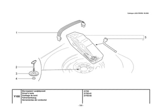 - 308 -
21703
21703-01
21703-02
Y100
Инструмент шофёрский
Driver's tools
Outillage de bord
Fahrerwerkzeug
Herramientas del conductor
Catalogue LADA PRIORA 09.2006
 