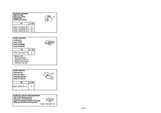 - 314 -
Скоба для проводов
Clips for wires
Etrier pour câbles
Kabelschelle
Grapas para cables
№ a, mm
00001-0045694-80 10
00001-0045696-80 12,5
00001-0045702-80 24
Скоба закрытая
Fastering clip
Etrier de fixation
Befestigungsbügel
Grapa de sujeción
№ a, mm
00001-0004181-01 6
Скоба стопорная
Locking clip
Etrier d’arrêt
Sicherungsbügel
Grapa de fijación
№ d*, mm
00001-0010640-76 8
* Диаметр вала
* Shaft diameter
* Diamètre d’arbre
* Welledurchmesser
* Diámetro del eje
Скоба для винтов самонарезающих
Clip for self-tapping screws
Etrier pour vis taraudeuses
Bügel für Selbstschneidende Schrauben
Grapa para tornillos autorroscantes
00001-0041897-76
 