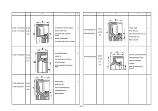 - 317 -
21100-2301035-00
21100-2301035-01
21100-3401024-00
Привод левый
Wheel drive, LH
Arbre de transmission gauche
Antriebswelle links
Mando izquierdo
Шестерня рулевого механизма
Steering mechanism gear
Pignon de crémaillère
Lenkritzel
Piñón del mecanismo de
dirección
1
1
D=57
d=35
B=9
D=28
d=15.6
B=8
b=7
1 2 3 4 5
Вал первичный коробки передач
Gearbox clutch shaft
Arbre primaire de la boîte de
vitesses
Getriebe-Eingangswelle
Arbol primario de la caja de cambios
Шток выбора передач
Selector rod
Tige de sélection des vitesses
Gangschaltstange
Barra de selección de las veloci-
dades
Привод правый
Wheel drive, RH
Arbre de transmission droit
Antriebswelle rechts
Mando izquierdo
21100-1701043-00
21100-1701043-01
21080-1703042-01
21100-2301034-00
21100-2301034-01
D=45
d=25
B=9
D=30
d=16
B=7
D=57
d=35
B=9
1
1
1
1 2 3 4 5
 