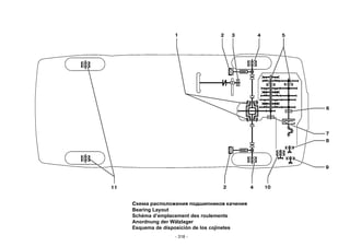 - 318 -
Схема расположения подшипников качения
Bearing Layout
Schéma d’emplacement des roulements
Anordnung der Wälzlager
Esquema de disposición de los cojinetes
 