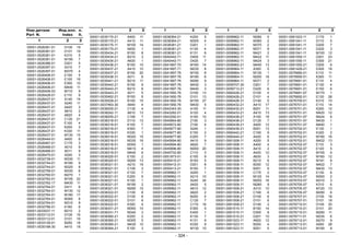 00001-0026381-01 D100 19
00001-0026381-01 D101 19
00001-0026381-01 K310 5
00001-0026381-01 M190 7
00001-0026386-01 D201 5
00001-0026397-01 A310 7
00001-0026397-01 M370 4
00001-0026406-01 E100 5
00001-0026406-01 E100 16
00001-0026406-01 E300 10
00001-0026406-01 M440 11
00001-0026406-03 M110 9
00001-0026428-01 E110 9
00001-0026437-01 A140 14
00001-0026437-01 A240 11
00001-0026437-01 A420 3
00001-0026437-01 A610 2
00001-0026437-01 A620 4
00001-0026437-01 C120 21
00001-0026437-01 E100 4
00001-0026437-01 K200 3
00001-0026437-01 K330 11
00001-0026437-01 M130 15
00001-0026444-01 A400 6
00001-0026467-01 C170 3
00001-0026468-01 A010 9
00001-0026468-01 A011 9
00001-0026470-01 A200 3
00001-0032739-01 M330 11
00001-0032744-01 M180 9
00001-0032744-01 M320 8
00001-0032759-01 M330 6
00001-0032760-01 M270 1
00001-0032762-01 M155 22
00001-0032762-17 M430 11
00001-0032764-01 D411 6
00001-0032764-01 M130 12
00001-0032764-01 M180 17
00001-0032764-01 M300 8
00001-0032764-01 M310 8
00001-0032766-01 K160 6
00001-0033037-11 B210 2
00001-0033112-01 D100 16
00001-0033112-01 D101 16
00001-0033129-01 B250 18
00001-0035168-30 A410 18
00001-0035170-21 A400 11
00001-0035170-21 A410 11
00001-0035175-11 M100 14
00001-0035175-21 A630 1
00001-0035434-21 B150 8
00001-0035434-21 B210 3
00001-0035435-21 A630 1
00001-0035436-21 B150 10
00001-0035437-21 A410 10
00001-0035437-21 B150 20
00001-0035438-31 A011 6
00001-0035441-21 B210 11
00001-0035442-21 B150 9
00001-0035443-21 B210 8
00001-0035443-31 A011 5
00001-0035462-21 B150 6
00001-0035528-21 B150 15
00001-0037463-30 A640 4
00001-0038200-21 C130 4
00001-0038242-11 A610 13
00001-0038255-21 C160 7
00001-0038318-01 D110 13
00001-0038318-01 K100 7
00001-0038318-01 K300 7
00001-0038318-01 K330 1
00001-0038318-01 M320 15
00001-0038318-01 M330 16
00001-0038318-01 M350 1
00001-0038318-01 M410 4
00001-0038318-01 M440 6
00001-0038320-01 E100 2
00001-0038320-01 M200 13
00001-0038321-01 A210 19
00001-0038321-01 C100 3
00001-0038321-01 E120 7
00001-0038321-01 E200 5
00001-0038321-01 K100 1
00001-0038321-01 M190 2
00001-0038321-01 M290 15
00001-0038322-01 C100 8
00001-0038322-01 D100 8
00001-0038322-01 D101 8
00001-0038322-01 K300 4
00001-0038331-21 M350 10
00001-0038331-71 M340 3
00001-0038360-21 K200 2
00001-0038360-21 M305 5
00001-0038360-21 M430 10
00001-0038364-21 E100 3
00001-0038364-21 K200 5
00001-0038364-21 M305 4
00001-0038381-21 D201 1
00001-0038381-21 K130 4
00001-0038381-21 K131 6
00001-0040442-71 D400 11
00001-0040442-71 D420 7
00001-0041897-70 M160 14
00001-0041897-71 M235 8
00001-0041897-76 M155 8
00001-0041897-76 M190 6
00001-0041897-76 M290 9
00001-0041897-76 M430 3
00001-0041897-76 M440 3
00001-0041950-76 D100 13
00001-0041950-76 D101 13
00001-0041950-76 M155 27
00001-0041950-76 M430 5
00001-0042343-30 A100 11
00001-0043282-01 A120 4
00001-0043292-01 A100 10
00001-0045664-80 Z100 3
00001-0045672-80 Z100 4
00001-0045677-80 A240 1
00001-0045677-80 E150 2
00001-0045677-80 E200 7
00001-0045694-80 A410 9
00001-0045694-80 A620 7
00001-0045696-80 M200 20
00001-0045702-80 C110 3
00001-0051873-01 E100 9
00001-0055410-21 B150 5
00001-0055412-31 D201 8
00001-0055413-21 B150 7
00001-0058962-11 A200 1
00001-0058962-11 A210 10
00001-0058962-11 A240 24
00001-0058962-11 A420 5
00001-0058962-11 A610 12
00001-0058962-11 A620 2
00001-0058962-11 B200 5
00001-0058962-11 C120 7
00001-0058962-11 C170 16
00001-0058962-11 E300 5
00001-0058962-11 E400 1
00001-0058962-11 K130 7
00001-0058962-11 K131 9
00001-0058962-11 K330 9
00001-0058962-11 M130 10
00001-0058962-11 M280 5
00001-0058962-11 M360 2
00001-0058962-11 M370 2
00001-0058962-11 M371 8
00001-0058962-11 M421 2
00001-0058962-11 M422 11
00001-0058962-11 M424 3
00001-0058962-21 M440 13
00001-0058964-11 A300 5
00001-0058964-11 M130 1
00001-0058964-11 M200 18
00001-0058964-11 M371 2
00001-0059707-30 D201 7
00001-0059713-21 D220 6
00001-0060426-21 D100 4
00001-0060426-21 D101 4
00001-0060426-31 D140 5
00001-0060432-21 A410 17
00001-0060432-21 B251 11
00001-0060433-21 A410 13
00001-0060436-21 A100 18
00001-0060438-21 D120 7
00001-0060439-21 A400 12
00001-0060439-21 B251 13
00001-0060442-21 C160 9
00001-0060444-21 A420 6
00001-0061008-11 A200 5
00001-0061008-11 A400 4
00001-0061008-11 A410 2
00001-0061008-11 A420 12
00001-0061008-11 A630 3
00001-0061008-11 B210 6
00001-0061008-11 B250 12
00001-0061008-11 B251 9
00001-0061008-11 C170 2
00001-0061008-11 M120 14
00001-0061008-11 M200 16
00001-0061008-11 M280 9
00001-0061008-21 A310 10
00001-0061008-21 C160 6
00001-0061008-21 D100 6
00001-0061008-21 D101 6
00001-0061008-21 D140 2
00001-0061015-11 B150 14
00001-0061015-11 D300 8
00001-0061015-21 D201 10
00001-0061023-11 A620 12
00001-0061023-11 B250 4
00001-0061023-11 B251 5
00001-0061023-11 C170 1
00001-0061041-11 D110 5
00001-0061041-11 D200 7
00001-0061041-11 D220 3
00001-0061041-11 M100 12
00001-0061050-11 D201 23
00001-0061050-11 D300 21
00001-0061050-21 D200 6
00001-0061429-21 D300 18
00001-0076680-01 E110 11
00001-0076690-01 K300 11
00001-0076691-01 E110 4
00001-0076691-01 E130 4
00001-0076691-01 E150 6
00001-0076691-07 M170 1
00001-0076692-01 E130 28
00001-0076700-01 K310 10
00001-0076701-01 E110 14
00001-0076701-01 K200 12
00001-0076701-01 M420 12
00001-0076701-07 M424 6
00001-0076701-07 M430 1
00001-0076701-07 M440 1
00001-0076702-01 E130 1
00001-0076702-01 K320 2
00001-0076702-01 M190 16
00001-0076702-01 M422 13
00001-0076702-07 E110 3
00001-0076702-07 E120 5
00001-0076702-07 M155 6
00001-0076702-07 M160 12
00001-0076702-07 M191 8
00001-0076702-07 M422 7
00001-0076702-07 M430 13
00001-0076703-07 E130 6
00001-0076703-07 M300 2
00001-0076703-07 M310 3
00001-0076705-07 K310 6
00001-0076705-07 M120 13
00001-0076705-07 M290 6
00001-0076707-01 D100 18
00001-0076707-01 D101 18
00001-0076710-01 D100 20
00001-0076710-01 D101 20
00001-0076710-01 M290 11
00001-0076711-01 M235 6
00001-0076712-01 M270 9
00001-0076713-01 A500 28
00001-0076713-01 M190 8
- 324 -
Ном.детали Инд.илл. п.
Part N. Index It.
1 2 3
1 2 3 1 2 3 1 2 3 1 2 3
 