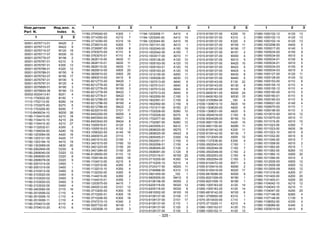 - 325 -
00001-0076713-01 M420 2
00001-0076713-07 M422 9
00001-0076716-07 M120 18
00001-0076717-07 M300 10
00001-0076778-07 M156 2
00001-0076787-01 K210 5
00001-0076787-01 K300 13
00001-0076788-01 K320 12
00001-0076788-01 M150 9
00001-0076793-07 M160 17
00001-0076797-01 M100 5
00001-0076797-01 M120 4
00001-0076806-01 M180 3
00001-0076824-06 M180 13
00002-0020413-61 B251 4
11110-1700022-00 B150 1
11110-1702112-00 B260 14
11110-1703075-00 B270 5
11110-1703200-00 B250 7
11110-8406034-10 M200 26
11180-1104410-00 A210 18
11180-1104410-10 A210 24
11180-1104410-30 A210 27
11180-1132032-01 A350 3
11180-1164034-00 A240 19
11180-1203064-00 A420 16
11180-1203121-00 A420 17
11180-1203194-10 A410 19
11180-1303069-00 A630 20
11180-2902840-00 D230 8
11180-2906040-00 D220 12
11180-2906050-00 D220 8
11180-2906078-00 D220 9
11180-3001014-00 D400 1
11180-3001015-00 D400 1
11180-3103012-00 D400 6
11180-3103020-00 D400 5
11180-3103020-02 D400 5
11180-3103020-03 D400 5
11180-3103032-00 D400 4
11180-3403082-00 D110 16
11180-3510006-02 C110 4
11180-3510006-10 C110 4
11180-3510006-11 C110 4
11180-3704010-00 K110 4
11180-3704010-20 K110 6
11180-3709340-00 K300 1
11180-3714350-00 K210 7
11180-3714350-00 K310 14
11180-3726010-00 K200 7
11180-3726087-00 K200 8
11180-3763070-00 K110 8
11180-3763070-01 K110 8
11180-3828110-00 A630 11
11180-3828110-01 A630 11
11180-3828110-02 A630 11
11180-3829010-00 A500 20
11180-3829010-02 A500 20
11180-3850010-00 A410 8
11180-8212772-00 M420 1
11180-8212778-00 M150 2
11180-8212778-00 M160 3
11180-8212778-00 M422 1
11180-8212778-01 M422 1
11180-8212786-00 M150 1
11180-8212786-00 M160 4
11180-8212786-00 M422 2
11180-8232010-00 D101 11
11180-8402200-00 M200 4
11180-8403542-00 M421 3
11180-8403542-00 M424 8
11183-1005016-01 A120 3
11183-1005016-03 A120 3
11183-1006322-00 A140 16
11183-3400010-20 D110 1
11183-3401010-00 D150 1
11183-3401015-00 D160 10
11183-3401223-00 D150 24
11183-3401284-00 D150 25
11186-8128050-00 E110 12
11190-1009146-00 A500 18
11190-1104013-00 A210 6
11190-1132010-00 A350 5
11190-1132010-10 A350 4
11190-1132032-00 A350 6
11190-1144010-00 A350 2
11190-1144010-01 A350 1
11190-1203075-00 A410 7
11190-3402012-00 D101 12
11190-3710200-00 K300 19
11190-3710200-01 K300 19
11190-3710206-00 K300 18
11190-3747210-10 K340 2
11190-5007722-00 M145 1
11194-1203008-10 A410 3
11194-1203008-11 A410 4
11194-1203040-00 A410 15
11194-1203044-00 A410 16
21010-1001101-00 A010 1
21010-1002040-00 A100 19
21010-1002042-00 A100 7
21010-1003017-00 A010 11
21010-1005126-00 A120 10
21010-1005183-00 A120 15
21010-1005183-01 A120 15
21010-1005183-20 A120 15
21010-1012150-00 A500 11
21010-1305026-00 A630 13
21010-1307013-00 A640 6
21010-1307013-01 A640 6
21010-1307013-02 A640 6
21010-1307013-03 A640 6
21010-1602550-00 C160 3
21010-1602591-01 C150 8
21010-1602592-00 C150 9
21010-1701017-00 B150 21
21010-1702028-00 B260 10
21010-1702028-00 B270 9
21010-1702077-00 B260 11
21010-1702087-00 B260 12
21010-2403055-01 B410 11
21010-2808020-00 M270 7
21010-2808020-00 M422 8
21010-2905455-01 D300 14
21010-3502051-01 C150 5
21010-3502058-01 C150 4
21010-3506045-00 C120 2
21010-3506091-00 C120 8
21010-3703116-01 M155 25
21010-3710200-00 K300 14
21010-3710200-10 K210 4
21010-3724317-00 M200 11
21010-3746998-00 K310 13
21010-3901450-00 _100 1
21010-5605055-00 M410 5
21010-6106156-00 M305 2
21010-6205118-00 M320 12
21010-6205118-00 M330 8
21010-6810052-00 M100 18
21010-8109137-00 D100 17
21010-8109137-00 D101 17
21010-8109137-00 E110 1
21010-8109137-00 E120 3
21010-8109137-00 E130 3
21010-8109137-00 K200 10
21010-8109137-00 K310 3
21010-8109137-00 K320 4
21010-8109137-00 M155 11
21010-8109137-00 M190 17
21010-8109137-00 M191 2
21010-8109137-00 M300 4
21010-8109137-00 M310 5
21010-8109137-00 M420 10
21010-8109137-00 M422 5
21010-8109137-00 M424 4
21010-8109137-00 M430 8
21010-8109137-00 M440 5
21010-8109143-00 E130 22
21010-8109143-00 M130 9
21010-8109143-00 M145 8
21010-8406161-00 M200 24
21010-8406162-00 M330 15
21020-3105064-00 _100 4
21030-1308010-10 A620 10
21030-1308030-00 A620 6
21030-1308031-00 A620 5
21030-3504016-00 C100 9
21030-5004028-00 M150 13
21030-5601155-00 A420 15
21030-5601155-00 M280 11
21030-8109142-00 K200 11
21030-8109142-00 M130 7
21050-1012005-00 A500 12
21050-1127036-00 E200 4
21050-3502043-00 C150 1
21050-3502044-00 C150 7
21050-3502048-00 C150 2
21050-3502053-00 C150 6
21050-3502054-00 C150 3
21050-6104072-00 M371 4
21050-6105416-00 M290 2
21050-6105416-00 M320 17
21050-6816096-00 M300 9
21050-8201008-00 M180 1
21050-8201008-10 M180 1
21060-1005183-00 A120 14
21060-1005183-20 A120 14
21060-6818142-00 M100 6
21061-3709500-00 K310 1
21070-3510430-00 C110 1
21070-3710200-11 K210 4
21080-1000102-01 A120 13
21080-1000102-11 A120 13
21080-1000102-12 A120 13
21080-1000102-13 A120 13
21080-1000102-14 A120 13
21080-1003298-00 A400 5
21080-1005017-00 A140 3
21080-1005034-00 A150 9
21080-1005034-00 A510 5
21080-1005034-01 A150 9
21080-1005034-01 A510 5
21080-1005034-03 A150 9
21080-1005034-03 A510 5
21080-1005127-00 A120 11
21080-1005128-00 A120 12
21080-1005153-00 A110 6
21080-1005155-10 A110 4
21080-1005155-12 A110 4
21080-1005160-00 A110 5
21080-1005160-01 A110 5
21080-1005160-03 A110 5
21080-1006021-00 A140 4
21080-1009070-00 A110 1
21080-1009156-00 A110 3
21080-1010010-00 A510 12
21080-1010075-00 A510 11
21080-1011015-00 A510 10
21080-1011023-00 A350 7
21080-1011023-00 A630 16
21080-1011023-10 A510 9
21080-1011032-00 A510 6
21080-1011045-00 A510 7
21080-1011058-00 A510 2
21080-1011062-00 A510 1
21080-1011062-00 B260 13
21080-1011065-10 A500 30
21080-1011090-00 A510 3
21080-1012005-00 A500 12
21080-1012005-08 A500 12
21080-1012005-09 A500 12
21080-1101316-00 A200 21
21080-1101400-00 A200 25
21080-1101400-01 A200 25
21080-1104042-10 A210 12
21080-1104043-10 A210 11
21080-1104047-00 A240 25
21080-1107148-00 B260 4
21080-1107148-00 C130 5
21080-1108052-00 A330 4
21080-1108089-00 A340 3
21080-1203019-00 A410 6
Ном.детали Инд.илл. п.
Part N. Index It.
1 2 3
1 2 3 1 2 3 1 2 3 1 2 3
 