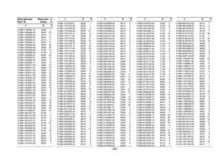 - 326 -
21080-1300080-10 A500 1
21080-1300080-20 A500 23
21080-1300080-40 A310 11
21080-1300080-40 A610 17
21080-1300080-41 A310 11
21080-1300080-41 A610 17
21080-1300080-60 A200 20
21080-1300080-60 A630 10
21080-1300080-60 E100 13
21080-1300080-60 E150 8
21080-1300080-61 A200 20
21080-1300080-61 A630 10
21080-1300080-70 A630 5
21080-1300080-71 A630 5
21080-1303017-00 A630 12
21080-1303017-01 A630 12
21080-1303017-02 A630 12
21080-1303017-04 A630 12
21080-1303017-06 A630 12
21080-1303067-00 A630 19
21080-1303067-01 A630 19
21080-1303067-02 A630 19
21080-1303067-04 A630 19
21080-1303067-06 A630 19
21080-1305027-00 A610 9
21080-1305029-00 A610 8
21080-1307013-00 A640 6
21080-1307027-12 A640 2
21080-1307042-00 A630 18
21080-1307042-01 A630 18
21080-1307042-04 A630 18
21080-1307042-05 A630 18
21080-1311065-01 A610 14
21080-1601207-00 B140 1
21080-1601210-00 B150 11
21080-1601216-00 B110 5
21080-1601216-01 B110 5
21080-1601223-00 B150 12
21080-1602059-00 B110 9
21080-1602059-00 C100 6
21080-1602096-00 B110 10
21080-1701031-01 B220 6
21080-1701031-02 B220 6
21080-1701031-03 B220 6
21080-1701031-04 B220 6
21080-1701033-00 B220 1
21080-1701033-01 B220 1
21080-1701033-03 B220 1
21080-1701034-00 B220 2
21080-1701092-00 B230 21
21080-1701116-10 B230 6
21080-1701117-00 B230 8
21080-1701119-00 B230 11
21080-1701148-00 B230 10
21080-1701164-10 B230 4
21080-1701170-10 B230 19
21080-1701171-00 B230 18
21080-1701173-00 B230 17
21080-1701180-01 B220 9
21080-1701180-02 B220 9
21080-1701180-03 B220 9
21080-1701180-04 B220 9
21080-1701244-00 B220 4
21080-1702024-00 B260 1
21080-1702030-00 B260 8
21080-1702060-00 B260 5
21080-1702071-00 B260 6
21080-1703038-00 B270 16
21080-1703042-01 B270 15
21080-1703048-00 B270 13
21080-1703160-00 B250 9
21080-1703169-00 B250 11
21080-1703182-00 B250 10
21080-2215030-00 B400 5
21080-2215034-00 B400 6
21080-2215036-00 B400 4
21080-2215056-00 B400 11
21080-2215068-00 B400 8
21080-2215073-01 B400 9
21080-2215086-00 B400 10
21080-2215104-00 B400 12
21080-2302060-30 B410 1
21080-2303011-00 B410 7
21080-2303018-00 B410 8
21080-2303036-01 B410 2
21080-2303036-02 B410 2
21080-2303036-03 B410 2
21080-2303050-00 B410 9
21080-2303060-00 B410 10
21080-2303090-00 B410 3
21080-2303091-00 B410 3
21080-2303092-00 B410 3
21080-2303093-00 B410 3
21080-2303094-00 B410 3
21080-2303095-00 B410 3
21080-2303096-00 B410 3
21080-2303097-00 B410 3
21080-2303098-00 B410 3
21080-2303099-00 B410 3
21080-2303100-00 B410 3
21080-2303101-00 B410 3
21080-2303102-00 B410 3
21080-2303103-00 B410 3
21080-2303104-00 B410 3
21080-2303105-00 B410 3
21080-2303106-00 B410 3
21080-2303107-00 B410 3
21080-2303108-00 B410 3
21080-2303109-00 B410 3
21080-2303110-00 B410 3
21080-2901050-00 D200 3
21080-2901051-00 D200 4
21080-2901052-00 D200 5
21080-2901056-00 D230 4
21080-2902830-00 D230 7
21080-2904020-00 D201 11
21080-2904040-00 D201 12
21080-2904045-00 D201 22
21080-2904046-00 D201 13
21080-2904050-00 D201 17
21080-2904185-01 D201 2
21080-2904225-00 D201 20
21080-2904270-00 D201 21
21080-2906042-00 D220 1
21080-2906079-00 D220 10
21080-2912652-00 D300 16
21080-2914040-00 D300 10
21080-2915446-01 D300 20
21080-2915681-01 D300 5
21080-3001060-00 D400 2
21080-3001061-00 D400 3
21080-3101040-10 D410 4
21080-3103060-00 B400 3
21080-3103061-00 D400 7
21080-3103068-00 D400 9
21080-3103068-00 D420 8
21080-3103079-00 D400 8
21080-3104016-00 D420 3
21080-3104020-00 D420 5
21080-3104020-01 D420 5
21080-3104020-02 D420 5
21080-3104020-04 D420 5
21080-3104032-00 D420 4
21080-3104055-00 D420 1
21080-3104079-00 D420 6
21080-3401029-00 D150 14
21080-3401228-00 D150 4
21080-3403020-10 D110 3
21080-3414075-00 D120 15
21080-3414076-00 D120 13
21080-3414077-00 D120 14
21080-3414078-00 D120 1
21080-3506073-00 C120 13
21080-3508046-00 C170 5
21080-3508071-00 C170 8
21080-3508214-20 C170 17
21080-3512010-00 C160 2
21080-3512016-00 C130 2
21080-3512115-00 C160 4
21080-3512117-00 C130 3
21080-3512120-00 C160 1
21080-3512122-00 C130 1
21080-3512128-00 C130 8
21080-3512132-00 C130 7
21080-3512141-00 C130 6
21080-3703112-00 K131 4
21080-3710410-01 B200 2
21080-3710410-02 B200 2
21080-3710410-03 B200 2
21080-3710410-04 B200 2
21080-3747010-02 K340 5
21080-3802826-00 B200 4
21080-6103346-00 M290 14
21080-6103348-10 M340 9
21080-6103348-10 M350 5
21080-6104064-01 M371 6
21080-6104066-00 M371 5
21080-6105094-00 M320 5
21080-6105252-00 M320 13
21080-6105252-00 M330 7
21080-6105266-10 M320 23
21080-6105266-10 M330 20
21080-6105268-10 M320 26
21080-6105268-10 M330 23
21080-6106008-20 M305 3
21080-6106096-00 M305 1
21080-6302015-00 M290 21
21080-6810060-00 M100 16
21080-6810061-00 M100 16
21080-6814232-00 M110 8
21080-6814234-01 M110 6
21080-6814242-00 M110 5
21080-6814272-00 M110 1
21080-6814273-00 M110 1
21080-6814308-00 M110 2
21080-6814309-00 M110 2
21080-6818144-00 M100 7
21080-8101110-00 E130 26
21080-8101110-00 E150 1
21080-8109142-00 E130 24
21080-8109142-00 M145 10
21080-8402214-01 M280 7
21080-8403066-00 M260 5
21080-8403068-00 M260 7
21080-8403068-00 M424 9
21080-8406176-00 M200 6
21080-8407134-00 M200 2
21082-1104047-00 A240 22
21082-1109251-00 A300 2
21082-1109362-00 A300 7
21082-1306010-10 A630 8
21083-1002046-00 A100 9
21083-1130010-20 A310 2
21083-1130020-00 A310 1
21083-1701094-00 B210 4
21083-1701132-00 B220 3
21083-1701159-00 B230 1
21083-1701166-00 B230 7
21083-1701174-00 B230 5
21083-5303044-00 M156 3
21083-5303044-00 M191 19
21083-6818052-10 M100 4
21083-6818052-10 M120 3
21090-1303093-01 A630 9
21090-1307030-00 A640 5
21090-1308008-00 A620 9
21090-1308008-01 A620 9
21090-1308008-02 A620 9
21090-1308008-03 A620 9
21090-1601190-00 B150 18
21093-6512210-01 M290 12
21093-6512210-02 M290 12
21093-6512210-03 M290 12
21093-6512310-00 M290 8
21093-6512312-00 M290 7
21093-6512312-01 M290 7
21099-5605035-10 M280 3
21100-1001157-10 A010 5
21100-1001159-00 A010 6
21100-1001161-00 A010 7
21100-1001195-00 A010 10
21100-1001204-00 A012 1
Ном.детали Инд.илл. п.
Part N. Index It.
1 2 3
1 2 3 1 2 3 1 2 3 1 2 3
 