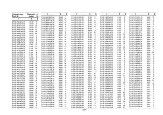- 329 -
21100-6824212-00 M130 4
21100-6824213-00 M130 4
21100-6826110-00 M120 23
21100-6826152-00 M130 17
21100-6826153-00 M130 17
21100-6826164-00 M130 16
21100-6826310-00 M120 24
21100-6828010-00 M120 1
21100-6828020-00 M120 2
21100-6828120-00 M120 5
21100-6828121-00 M120 5
21100-6828144-00 M120 6
21100-8101209-00 E150 11
21100-8101526-00 E150 13
21100-8119048-10 E130 16
21100-8119138-00 E100 11
21100-8127200-10 E150 4
21100-8127200-11 E150 4
21100-8127200-14 E150 4
21100-8201004-74 M180 6
21100-8201050-74 M180 7
21100-8201051-74 M180 7
21100-8202010-10 M180 15
21100-8202011-10 M180 15
21100-8202043-10 M180 18
21100-8212772-00 M155 2
21100-8401050-51 M240 6
21100-8401052-50 M240 8
21100-8401060-51 M240 7
21100-8401078-00 M240 10
21100-8401122-50 M240 9
21100-8402214-00 M200 14
21100-8403260-51 M240 1
21100-8403261-51 M240 1
21100-8403264-51 M240 4
21100-8403265-51 M240 4
21100-8403280-51 M240 12
21100-8403281-51 M240 18
21100-8403294-00 M240 17
21100-8403295-00 M240 17
21100-8403400-50 M240 20
21100-8403422-00 M240 11
21100-8403423-00 M240 11
21100-8403426-50 M240 2
21100-8403427-50 M240 2
21100-8403622-00 M424 11
21100-8403623-00 M424 11
21100-8406010-00 M200 25
21100-8406134-00 M200 9
21100-8406140-00 M200 10
21100-8406194-00 M200 8
21100-8415122-00 M422 4
21100-8415123-00 M422 4
21100-8415174-00 M422 3
21101-1101007-00 A200 6
21101-1101206-00 A200 9
21101-1104046-00 A210 14
21101-1104047-00 A210 16
21101-1104048-00 A210 15
21101-1104056-00 A210 28
21101-1104184-00 A210 13
21101-1104218-00 A210 8
21101-1104222-00 A210 17
21101-1104222-01 A210 17
21101-1104243-00 A210 23
21101-1104243-01 A210 23
21101-1139009-00 A200 10
21103-1101011-10 A200 12
21103-1101054-10 A200 19
21103-1101070-10 A200 24
21103-1101070-11 A200 24
21103-1101080-10 A200 26
21103-1101080-11 A200 26
21103-1101082-00 A200 23
21103-1101138-10 A200 11
21103-1101178-00 A200 8
21103-1103010-02 A200 18
21103-1103010-03 A200 18
21103-1164103-10 A240 6
21103-1164103-11 A240 6
21103-1164109-10 A240 2
21103-1164109-11 A240 2
21103-1164200-01 A240 4
21103-1164200-02 A240 4
21103-1164203-00 A240 3
21103-3510050-00 C110 2
21104-1108054-00 A340 4
21110-1144026-00 A140 8
21110-1411072-00 K100 6
21110-1601015-00 B150 3
21110-3913200-00 _100 5
21110-8101012-10 E100 14
21110-8101024-00 E150 14
21110-8101025-00 E150 17
21110-8101029-00 E150 12
21110-8101060-00 E150 18
21110-8101074-00 E150 7
21110-8101195-10 E150 16
21110-8101197-00 E130 18
21110-8101200-10 E150 9
21110-8101208-10 E150 10
21110-8101482-00 E100 7
21110-8101482-00 M420 4
21110-8101526-00 E130 20
21110-8101526-00 E150 15
21110-8101538-20 E150 3
21110-8101538-21 E150 3
21110-8118020-00 E130 10
21110-8118020-01 E130 10
21110-8118020-02 E130 10
21110-8119025-00 E130 19
21110-8119026-10 E130 13
21110-8119047-00 E100 17
21110-8119102-00 E130 21
21110-8119116-00 E130 17
21110-8119124-00 E130 15
21110-8119210-00 E130 14
21110-8122020-00 E130 25
21120-1001292-00 A011 11
21120-1001300-00 A010 20
21120-1001300-00 A011 3
21120-1001310-00 A010 21
21120-1001310-01 A010 21
21120-1001326-00 A011 12
21120-1001346-00 A011 1
21120-1001348-00 A011 20
21120-1001351-00 A011 10
21120-1001362-00 A010 19
21120-1001364-00 A010 16
21120-1001364-00 A011 4
21120-1001366-00 A010 17
21120-1001368-00 A010 13
21120-1001371-00 A010 12
21120-1001371-00 A140 23
21120-1001373-00 A010 18
21120-1001384-00 A010 15
21120-1003020-00 A100 16
21120-1003020-01 A100 16
21120-1003020-11 A100 16
21120-1003260-30 A100 12
21120-1003265-00 A100 3
21120-1003271-00 A100 2
21120-1003290-00 A100 13
21120-1003326-00 A100 1
21120-1003346-00 A100 4
21120-1003348-00 A100 5
21120-1003349-00 A100 6
21120-1004081-01 A120 1
21120-1004081-02 A120 1
21120-1005058-00 A120 7
21120-1005058-03 A120 7
21120-1005058-04 A120 7
21120-1006014-00 A150 1
21120-1006015-00 A150 10
21120-1006058-00 A140 5
21120-1006086-00 A100 15
21120-1006148-00 A140 11
21120-1006162-00 A140 10
21120-1006216-00 A140 12
21120-1006250-00 K160 1
21120-1007010-01 A150 12
21120-1007010-02 A150 12
21120-1007012-01 A150 8
21120-1007012-02 A150 8
21120-1007020-00 A150 4
21120-1007020-01 A150 4
21120-1007020-02 A150 4
21120-1007022-00 A150 5
21120-1007025-00 A150 3
21120-1007026-02 A150 6
21120-1007026-03 A150 6
21120-1007028-00 A150 2
21120-1007032-20 A150 7
21120-1007032-22 A150 7
21120-1007300-01 A150 11
21120-1007300-02 A150 11
21120-1008104-00 A400 7
21120-1008600-00 A400 8
21120-1008636-00 A400 9
21120-1008638-00 A400 10
21120-1008650-00 A400 1
21120-1008650-01 A400 1
21120-1008658-00 A400 2
21120-1009045-00 A500 7
21120-1009078-00 A500 26
21120-1011010-00 A500 13
21120-1011010-01 A500 13
21120-1011052-00 A510 4
21120-1011061-00 A510 8
21120-1014056-00 A500 24
21120-1014058-00 A500 2
21120-1014059-10 A500 16
21120-1014213-00 A500 27
21120-1014231-10 A500 19
21120-1014240-00 A500 3
21120-1104092-00 A210 5
21120-1104252-00 A210 7
21120-1104252-03 A210 7
21120-1109011-10 A300 11
21120-1109011-12 A300 11
21120-1109013-00 A300 15
21120-1109013-01 A300 15
21120-1109015-10 A300 12
21120-1109080-00 A300 14
21120-1109080-02 A300 14
21120-1109080-03 A300 14
21120-1109080-04 A300 14
21120-1109080-06 A300 14
21120-1109177-00 A300 10
21120-1109244-00 A300 13
21120-1109249-00 A300 1
21120-1109249-01 A300 1
21120-1117020-00 A210 20
21120-1148010-12 A320 4
21120-1148035-10 A310 4
21120-1148038-00 A310 6
21120-1148039-00 A310 5
21120-1148080-01 A310 3
21120-1148080-03 A310 3
21120-1148110-02 A320 1
21120-1148176-02 A320 5
21120-1148200-00 A320 6
21120-1148300-01 A320 3
21120-1148300-02 A320 3
21120-1148376-02 A320 2
21120-1303010-00 A630 7
21120-1303025-00 A630 4
21120-1303055-10 A630 21
21120-1307015-00 A640 1
21120-2904400-00 D201 16
21120-3101014-10 D411 5
21120-3101015-12 D411 3
21120-3101040-10 D411 4
21120-3101303-00 D410 1
21120-3101303-00 D411 1
21120-3101304-00 D410 1
21120-3101304-00 D411 1
21120-3101306-00 D410 1
21120-3101306-00 D411 1
21120-3101307-00 D410 1
21120-3101307-00 D411 1
21120-3101308-00 D410 1
Ном.детали Инд.илл. п.
Part N. Index It.
1 2 3
1 2 3 1 2 3 1 2 3 1 2 3
 