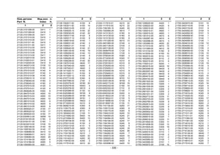 - 330 -
21120-3101308-00 D411 1
21120-3101309-00 D410 1
21120-3101309-00 D411 1
21120-3101310-00 D410 1
21120-3101310-00 D411 1
21120-3101311-00 D410 1
21120-3101311-00 D411 1
21120-3101312-00 D410 1
21120-3101312-00 D411 1
21120-3101313-00 D410 1
21120-3101313-00 D411 1
21120-3102010-00 D410 5
21120-3102010-01 D410 5
21120-3102020-00 D410 6
21120-3402012-00 D100 12
21120-3701010-00 K140 4
21120-3701010-05 K140 4
21120-3701010-07 K140 4
21120-3701010-08 K140 4
21120-3705010-10 K120 3
21120-3706040-00 K160 2
21120-3706040-02 K160 2
21120-3707010-00 K120 4
21120-3707010-01 K120 4
21120-3828246-00 K300 8
21120-3847010-00 A500 10
21120-3847010-03 A500 10
21120-3847010-04 A500 10
21120-3851010-00 A630 6
21120-3851010-02 A630 6
21120-3851010-05 A630 6
21120-3855020-01 A100 17
21120-3855020-02 A100 17
21120-3855020-03 A100 17
21120-6305812-00 M290 10
21120-8104100-00 E160 2
21120-8104101-00 E160 1
21120-8232010-00 D100 10
21124-1006148-00 A140 18
21124-1006162-00 A140 17
21124-1008089-00 A410 12
21124-1008089-01 A410 12
21124-1009080-00 A500 25
21124-1014164-00 A500 6
21124-1014166-00 A500 5
21126-1000260-00 A001 1
21126-1002011-00 A100 8
21126-1003011-00 A100 14
21126-1004010-00 A120 2
21126-1005025-10 A140 22
21126-1005030-00 A140 22
21126-1005317-00 A120 8
21126-1005317-10 A120 8
21126-1006019-00 A140 1
21126-1006031-00 A140 2
21126-1006031-01 A140 2
21126-1006040-00 A140 21
21126-1006135-00 A140 19
21126-1006209-00 A140 13
21126-1006218-00 A140 9
21126-1006226-00 A140 6
21126-1006238-00 A140 20
21126-1307010-00 A630 17
21126-1307040-00 A640 3
21126-1307040-01 A640 3
21126-1411020-10 K100 8
21126-1411020-11 K100 8
21126-1411020-12 K100 8
21140-3747710-00 K340 6
21140-5007096-00 Z100 2
21140-5325378-00 M180 20
21140-5325378-00 M303 4
21140-5325378-00 M315 4
21140-5325388-00 E130 12
21140-5325388-00 M155 9
21140-5325388-00 M190 14
21140-5325388-00 M191 1
21140-5325388-00 M422 2
21150-3710200-00 K210 6
21150-3828210-00 K300 6
21210-1109175-30 A300 9
21210-1804043-00 B110 11
21210-1804043-00 C100 11
21210-2215082-00 B400 14
21210-2215084-00 B400 13
21210-6106108-00 K100 9
21212-3703110-00 K130 3
21212-3703110-00 K131 5
21213-1203073-00 A420 13
21214-1104116-00 A210 2
21214-1104136-00 A210 1
21230-1101422-00 A200 22
21230-1101422-01 A200 22
21230-1108163-00 A340 2
21230-1117010-00 A210 22
21230-1117010-01 A210 22
21230-1117010-02 A210 22
21230-1164185-10 A240 20
21230-1302060-00 A610 7
21230-1413130-01 K160 8
21230-1413130-02 K160 8
21230-1413130-03 K160 8
21230-1701326-00 B210 13
21230-3401085-00 D140 4
21230-3401138-00 D100 3
21230-3401138-00 D101 3
21230-3506476-00 C120 5
21230-3506544-00 C120 4
21230-3709330-00 K300 3
21230-3710230-00 K320 11
21230-3725100-00 K310 8
21230-3725100-01 K310 8
21230-3725200-00 K310 7
21230-3725200-01 K310 7
21230-3725400-00 K310 9
21230-3725400-01 K310 9
21230-5208060-00 E200 2
21230-5303058-00 M191 13
21230-5325128-00 M150 6
21230-5402172-00 M160 16
21230-6302332-00 E100 10
21230-6302332-00 E110 8
21230-6302332-00 E130 7
21230-6302332-00 K220 4
21230-8118022-00 E130 5
21230-8118022-01 E130 5
21230-8118096-00 E130 9
21230-8118097-00 E130 11
21700-1101150-00 A200 17
21700-1109172-00 A300 6
21700-1109175-00 A300 8
21700-1164010-00 A240 10
21700-1164050-00 A240 21
21700-1164084-00 A240 14
21700-1164146-00 A240 17
21700-1164150-00 A240 8
21700-1164244-00 A240 9
21700-1164246-00 A240 18
21700-1164248-00 A240 26
21700-1164282-00 A240 7
21700-1200010-00 A420 14
21700-1200020-00 A420 7
21700-1203073-00 A420 8
21700-1203096-00 A420 10
21700-1206020-00 A420 1
21700-1206023-00 A420 9
21700-1300010-00 A600 1
21700-1300010-01 A600 1
21700-1300010-02 A600 1
21700-1301012-00 A610 6
21700-1302087-00 A610 4
21700-1302088-00 A610 3
21700-1303080-00 A630 22
21700-1311010-00 A610 15
21700-1311069-00 A610 16
21700-1413134-00 K160 9
21700-1415030-00 K100 10
21700-1602010-00 B110 13
21700-1602063-00 B110 2
21700-1602210-00 B110 4
21700-1700012-01 B200 1
21700-2803015-00 M430 16
21700-2803056-00 M430 6
21700-2803057-00 M430 4
21700-2803132-00 M430 9
21700-2804015-00 M440 4
21700-2804142-00 M440 8
21700-2901022-00 D200 1
21700-2901023-00 D200 1
21700-2901030-00 D200 2
21700-2901030-01 D200 2
21700-2901031-00 D200 2
21700-2901031-01 D200 2
21700-2902712-00 D230 11
21700-2902723-00 D230 10
21700-2902760-00 D230 9
21700-2902814-00 D230 2
21700-2902821-00 D230 6
21700-2902834-00 D230 5
21700-2905002-00 D230 3
21700-2905003-00 D230 3
21700-2906010-00 D220 7
21700-2906016-00 D220 11
21700-2914002-00 D300 11
21700-2914008-00 D300 13
21700-2915004-00 D300 19
21700-3101015-00 D410 3
21700-3400010-00 D110 1
21700-3400024-00 D100 2
21700-3400024-00 D101 2
21700-3403065-00 D100 1
21700-3403065-00 D101 1
21700-3403072-00 D100 15
21700-3403072-00 D101 15
21700-3403116-00 D100 9
21700-3403116-00 D101 9
21700-3424092-00 D100 5
21700-3424092-00 D101 5
21700-3450008-00 D140 1
21700-3450008-01 D140 1
21700-3504006-00 C100 1
21700-3504010-00 C100 12
21700-3504050-00 C100 7
21700-3504098-00 C100 2
21700-3506500-00 C120 9
21700-3506510-00 C120 10
21700-3506540-00 C120 12
21700-3506550-00 C120 14
21700-3506580-00 C120 3
21700-3506590-00 C120 19
21700-3703090-00 K130 5
21700-3703109-00 K130 2
21700-3704005-00 K110 1
21700-3704005-02 K110 2
21700-3709604-00 K320 14
21700-3709613-00 K320 13
21700-3709613-00 K320 13
21700-3709710-00 K320 16
21700-3709714-00 K320 6
21700-3709820-00 K320 5
21700-3709820-10 K320 5
21700-3710010-00 K320 9
21700-3710020-00 K320 1
21700-3710208-00 K300 17
21700-3710410-00 B200 2
21700-3710410-00 B200 2
21700-3710604-00 K320 10
21700-3711010-00 K200 4
21700-3711010-01 K200 4
21700-3711011-00 K200 9
21700-3711011-01 K200 9
21700-3711060-00 K200 1
21700-3711061-00 K200 1
21700-3714010-00 K210 1
21700-3716010-00 K220 5
21700-3716011-00 K220 2
21700-3716126-00 K220 1
21700-3716138-00 M440 7
21700-3716139-00 M440 7
21700-3716810-00 K220 3
21700-3716810-01 K220 3
21700-3717010-00 K220 7
Ном.детали Инд.илл. п.
Part N. Index It.
1 2 3
1 2 3 1 2 3 1 2 3 1 2 3
 