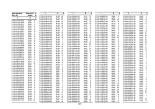 - 331 -
21700-3717012-00 K220 6
21700-3722012-00 K330 7
21700-3722012-01 K330 7
21700-3722070-00 K330 5
21700-3722070-01 K330 5
21700-3722130-00 K330 6
21700-3722130-01 K330 6
21700-3722130-01 K340 3
21700-3722150-00 K330 6
21700-3722150-01 K330 6
21700-3722160-00 K330 6
21700-3722160-01 K330 6
21700-3722309-00 K330 8
21700-3743010-00 K200 6
21700-3747310-00 K340 4
21700-3763040-00 K100 3
21700-3763040-01 K100 3
21700-3763080-00 K320 8
21700-3763080-01 K320 8
21700-3763080-10 K320 8
21700-3763080-11 K320 8
21700-3763081-00 K320 7
21700-3801010-01 K310 2
21700-3801010-02 K310 2
21700-3804010-00 K310 12
21700-3824010-00 E400 4
21700-3824010-01 E400 3
21700-3840083-00 K100 2
21700-3843010-00 B200 3
21700-5007120-00 M140 4
21700-5007121-10 M140 11
21700-5007402-00 M145 2
21700-5007500-00 M145 3
21700-5007500-50 M145 3
21700-5007501-00 M145 6
21700-5007501-50 M145 6
21700-5007502-00 M145 4
21700-5007503-00 M145 7
21700-5007560-00 M145 5
21700-5109008-00 M150 7
21700-5109070-00 M155 4
21700-5109076-00 M150 5
21700-5109077-00 M150 5
21700-5109078-00 M150 3
21700-5109079-00 M150 3
21700-5109111-00 M155 24
21700-5109120-00 M155 28
21700-5109121-00 M155 28
21700-5109154-00 M155 13
21700-5109157-00 M155 15
21700-5109158-00 M155 20
21700-5109158-10 M155 19
21700-5109159-00 M155 26
21700-5109162-00 M155 3
21700-5109322-00 M155 5
21700-5109462-00 M155 12
21700-5109463-00 M155 14
21700-5109468-00 M155 10
21700-5109502-00 M155 18
21700-5109504-00 M156 1
21700-5109504-10 M156 1
21700-5109512-00 M156 7
21700-5109514-00 M156 4
21700-5109522-00 M156 14
21700-5109528-00 M156 13
21700-5109529-00 M156 12
21700-5109530-00 M156 10
21700-5109532-00 M155 21
21700-5109534-00 M156 9
21700-5109536-00 M156 11
21700-5109542-00 M156 5
21700-5109544-00 M156 6
21700-5109548-00 M156 8
21700-5109552-00 M155 17
21700-5109554-00 M155 1
21700-5201010-00 M260 4
21700-5205015-00 E300 4
21700-5205015-01 E300 4
21700-5205065-00 E300 2
21700-5205065-01 E300 2
21700-5205065-02 E300 2
21700-5205066-00 E300 3
21700-5205066-01 E300 3
21700-5205066-02 E300 3
21700-5206070-00 M380 1
21700-5208095-00 E200 1
21700-5208098-00 E200 3
21700-5208103-00 E200 11
21700-5208127-00 E200 8
21700-5303016-00 M191 11
21700-5303020-00 M191 17
21700-5303025-00 M191 16
21700-5303044-00 M191 15
21700-5303056-00 M191 14
21700-5303058-00 M191 18
21700-5303234-00 M191 12
21700-5325010-00 M190 13
21700-5325010-10 M190 13
21700-5325014-00 M191 4
21700-5325034-00 M190 15
21700-5325036-00 M191 9
21700-5325124-00 M191 6
21700-5325151-00 M190 5
21700-5325180-00 M191 5
21700-5325262-00 M191 3
21700-5325320-00 M190 11
21700-5325324-00 M190 10
21700-5325332-00 M190 12
21700-5325396-00 M190 1
21700-5325445-00 M190 9
21700-5326014-00 M191 22
21700-5326022-00 M191 20
21700-5326026-00 M191 21
21700-5326066-00 M191 10
21700-5401174-00 M250 12
21700-5401175-00 M250 10
21700-5401378-00 M250 9
21700-5401379-00 M250 9
21700-5401426-00 M250 7
21700-5401427-00 M250 7
21700-5402114-00 M160 8
21700-5402115-00 M160 8
21700-5402124-00 M160 10
21700-5402125-00 M160 10
21700-5402128-00 M160 18
21700-5402129-00 M160 18
21700-5402144-00 M160 11
21700-5402145-00 M160 11
21700-5402190-00 M160 15
21700-5402191-00 M160 15
21700-5403052-05 M380 7
21700-5403053-05 M380 7
21700-5403124-00 M380 8
21700-5403125-00 M380 8
21700-5603014-05 M380 6
21700-5603062-00 M380 5
21700-5604010-00 M280 1
21700-5604040-00 M280 14
21700-5604050-00 M280 15
21700-5605022-00 M280 10
21700-5605023-00 M280 2
21700-5605165-00 M280 6
21700-5606058-00 M290 20
21700-5606064-00 M380 2
21700-5606065-00 M380 4
21700-5606100-10 M290 1
21700-5606150-10 M290 16
21700-5607012-00 M170 4
21700-5607080-00 M170 5
21700-5701012-00 M260 1
21700-5702012-00 M160 2
21700-5702146-00 M160 6
21700-5702152-00 M160 1
21700-5702342-00 M160 5
21700-5702343-00 M160 7
21700-6102012-00 M300 15
21700-6102013-00 M300 15
21700-6102014-00 M303 2
21700-6102014-00 M303 3
21700-6102015-00 M303 2
21700-6102015-00 M303 3
21700-6102022-00 M303 6
21700-6102023-00 M303 6
21700-6102032-00 M303 1
21700-6102033-00 M303 1
21700-6102053-00 M150 4
21700-6102053-00 M160 9
21700-6102053-00 M300 1
21700-6102053-00 M310 2
21700-6102080-00 M300 3
21700-6102080-00 M310 4
21700-6102186-00 M300 5
21700-6102187-00 M300 6
21700-6102322-00 M300 7
21700-6102323-00 M300 7
21700-6102522-00 M303 5
21700-6102523-00 M303 5
21700-6103290-00 M340 6
21700-6103291-00 M340 6
21700-6103298-00 M340 5
21700-6103299-00 M340 5
21700-6103320-00 M340 4
21700-6105012-00 M320 14
21700-6105013-00 M320 14
21700-6105014-00 M320 24
21700-6105014-00 M330 19
21700-6105015-00 M320 24
21700-6105015-00 M330 19
21700-6105118-00 M320 4
21700-6105119-00 M320 4
21700-6105125-00 M320 1
21700-6105125-00 M330 2
21700-6105129-00 M320 2
21700-6105129-00 M330 3
21700-6105180-00 M320 9
21700-6105180-00 M330 12
21700-6105181-00 M320 9
21700-6105181-00 M330 12
21700-6105192-00 M320 6
21700-6105192-00 M330 9
21700-6105193-00 M320 6
21700-6105193-00 M330 9
21700-6105208-00 M320 27
21700-6105208-00 M330 24
21700-6105228-00 M320 28
21700-6105228-00 M330 21
21700-6105276-00 M320 25
21700-6105276-00 M330 22
21700-6107018-00 M300 14
21700-6107020-00 M300 11
21700-6107021-00 M300 11
21700-6202012-00 M310 12
21700-6202013-00 M310 12
21700-6202014-00 M315 2
21700-6202015-00 M315 2
21700-6202022-00 M315 3
21700-6202023-00 M315 3
21700-6202032-00 M315 1
21700-6202033-00 M315 1
21700-6202034-00 M310 9
21700-6202104-00 M315 5
21700-6202105-00 M315 5
21700-6202186-00 M310 6
21700-6202187-00 M310 6
21700-6202322-00 M310 7
21700-6202323-00 M310 7
21700-6203290-00 M350 7
21700-6203291-00 M350 7
21700-6203292-00 M350 6
21700-6203293-00 M350 6
21700-6203320-00 M350 4
21700-6203392-00 M350 8
21700-6203393-00 M350 8
21700-6204010-00 M371 9
21700-6204011-00 M371 9
21700-6205012-00 M330 25
21700-6205013-00 M330 25
21700-6205082-00 M330 1
21700-6205083-00 M330 1
21700-6207018-00 M310 1
21700-7901023-00 M191 23
21700-8101012-00 E100 6
Ном.детали Инд.илл. п.
Part N. Index It.
1 2 3
1 2 3 1 2 3 1 2 3 1 2 3
 