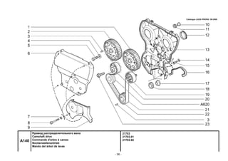 - 36 -
21703
21703-01
21703-02
Привод распределительного вала
Camshaft drive
Commande d'arbre à cames
Nockenwellenantrieb
Mando del árbol de levas
Catalogue LADA PRIORA 09.2006
A140
 
