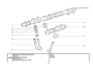 - 38 -
21703
21703-01
21703-02
A150
Механизм газораспределительный
Valve train
Mécanisme de distribution
Motorsteuerung
Mecanismo de distribución de gas
Catalogue LADA PRIORA 09.2006
 