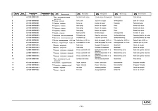 - 39 -
п. № изв. Дата Применяемость Кол
It. Notif. N. Not.Data Application QTY
DenominaciónНомер детали
Part N.
Наименование Description Désignation Benennung
A150
1 + 21120-1006014-00 1 Вал распределительный
выпускной
Camshaft, outlet valves Arbre à cames d'échappement Nockenwelle Arbol de levas
2 + 21120-1007028-00 32 Сухарь клапана Collet, valve Taquet de soupape Ventilkegelstück Dado de la válvula
3 + 21120-1007025-00 16 Тарелка пружины Spring cap Cuvette de ressort Federteller Platillo del muelle
4 + 21120-1007020-00 ~ 16 Пружина клапана Valve spring Ressort de soupape Feder Muelle de la válvula
4 + 21120-1007020-01 ~ 16 Пружина клапана Valve spring Ressort de soupape Feder Muelle de la válvula
4 + 21120-1007020-02 ~ 16 Пружина клапана Valve spring Ressort de soupape Feder Muelle de la válvula
5 + 21120-1007022-00 16 Шайба опорная Backing washer Rondelle d'appui Unterlegscheibe Arandela de apoyo
6 + 21120-1007026-02 ~ 16 Колпачок маслоотражающий Oil deflector cap Capuchon pare-huile Ventilschaftdichtung Capacete deflector de aceite
6 + 21120-1007026-03 ~ 16 Колпачок маслоотражающий Oil deflector cap Capuchon pare-huile Ventilschaftdichtung Capacete deflector de aceite
7 + 21120-1007032-20 16 Втулка направляющая +0,02 мм Guide sleeve +0.02 mm Guide de soupape +0,02 mm Führungsbuchse +0,02 mm Casquillo guía +0,02 mm
7 + 21120-1007032-22 16 Втулка направляющая +0,22 мм Guide sleeve +0.22 mm Guide de soupape +0,22 mm Führungsbuchse +0,22 mm Casquillo guía +0,22 mm
8 + 21120-1007012-01 ~ 8 Клапан выпускной Outlet valve Soupape d'échappement Auslaßventil Válvula de escape
8 + 21120-1007012-02 ~ 8 Клапан выпускной Outlet valve Soupape d'échappement Auslaßventil Válvula de escape
9 + 21080-1005034-00 ~ 2 Сальник коленвала передний Oil seal, crankshaft, front Garniture d'étanchéité AV de
vilebrequin
Wellendichtring vorne Retén del cigüeñal delantero
9 + 21080-1005034-01 ~ 2 Сальник коленвала передний Oil seal, crankshaft, front Garniture d'étanchéité AV de
vilebrequin
Wellendichtring vorne Retén del cigüeñal delantero
9 + 21080-1005034-03 ~ 2 Сальник коленвала передний Oil seal, crankshaft, front Garniture d'étanchéité AV de
vilebrequin
Wellendichtring vorne Retén del cigüeñal delantero
10 + 21120-1006015-00 1 Вал распределительный
впускной
Camshaft, inlet valves Arbre à cames d'admision Nockenwelle Arbol de levas
11 + 21120-1007300-01 ~ 16 Толкатель гидравлический Tappet, hydraulic Poussoir hydraulique Hydraulikstößel Empujador hidráulico
11 + 21120-1007300-02 ~ 16 Толкатель гидравлический Tappet, hydraulic Poussoir hydraulique Hydraulikstößel Empujador hidráulico
12 + 21120-1007010-01 ~ 8 Клапан впускной Inlet valve Soupape d'admision Einlaßventil Válvula de admisión
12 + 21120-1007010-02 ~ 8 Клапан впускной Inlet valve Soupape d'admision Einlaßventil Válvula de admisión
 