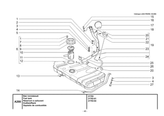 - 40 -
21703
21703-01
21703-02
A200
Бак топливный
Fuel tank
Réservoir à carburant
Kraftstofftank
Depósito de combustible
Catalogue LADA PRIORA 09.2006
 