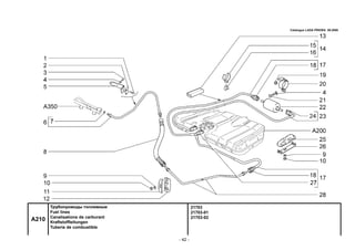 - 42 -
21703
21703-01
21703-02
A210
Трубопроводы топливные
Fuel lines
Canalisations de carburant
Kraftstoffleitungen
Tubería de combustible
Catalogue LADA PRIORA 09.2006
 
