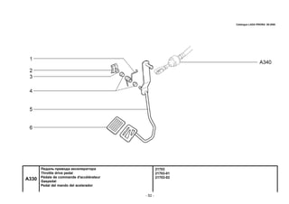 - 52 -
21703
21703-01
21703-02
A330
Педаль привода акселератора
Throttle drive pedal
Pédale de commande d'accélérateur
Gaspedal
Pedal del mando del acelerador
Catalogue LADA PRIORA 09.2006
 