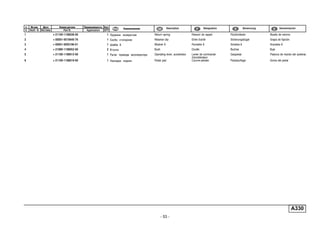 - 53 -
A330
п. № изв. Дата Применяемость Кол
It. Notif. N. Not.Data Application QTY
DenominaciónНомер детали
Part N.
Наименование Description Désignation Benennung
1 + 21100-1108036-00 1 Пружина возвратная Return spring Ressort de rappel Rückholfeder Muelle de retorno
2 + 00001-0010640-76 1 Скоба стопорная Retainer clip Etrier d'arrêt Sicherungsbügel Grapa de fijación
3 + 00001-0005196-01 1 Шайба 8 Washer 8 Rondelle 8 Scheibe 8 Arandela 8
4 + 21080-1108052-00 2 Втулка Bush Douille Buchse Buje
5 + 21100-1108013-00 1 Рычаг привода акселератора Operating lever, accelerator Levier de commande
d'accélérateur
Gaspedal Palanca de mando del acelerad
6 + 21100-1108019-00 1 Накладка педали Pedal pad Couvre-pédale Pedalauflage Goma del pedal
 