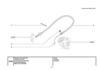 - 54 -
21703
21703-01
21703-02
A340
Привод акселератора
Throttle drive unit
Commande d'accélérateur
Gaspedalbetätigung
Mando del acelerador
Catalogue LADA PRIORA 09.2006
 