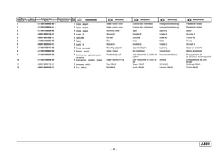 - 59 -
A400
п. № изв. Дата Применяемость Кол
It. Notif. N. Not.Data Application QTY
DenominaciónНомер детали
Part N.
Наименование Description Désignation Benennung
1 + 21120-1008650-00 ~ 1 Экран модуля Intake module cover Écran du bloc d'admission Ansaugmodulabdeckung Pantalla del módulo
1 + 21120-1008650-01 ~ 1 Экран модуля Intake module cover Écran du bloc d'admission Ansaugmodulabdeckung Pantalla del módulo
2 + 21120-1008658-00 4 Опора экрана Mounting rubber Appui Lagerung Apoyo
3 + 00001-0005196-01 5 Шайба 8 Washer 8 Rondelle 8 Scheibe 8 Arandela 8
4 + 00001-0061008-11 3 Гайка M8 Nut M8 Ecrou M8 Mutter M8 Tuerca M8
5 + 21080-1003298-00 2 Гайка Nut Ecrou Mutter Tuerca
6 + 00001-0026444-01 2 Шайба 6 Washer 6 Rondelle 6 Scheibe 6 Arandela 6
7 + 21120-1008104-00 2 Опора ресивера Mounting, plegnum Appui de récipient Lagerung Apoyo de recipiente
8 + 21120-1008600-00 1 Модуль впуска Intake module Bloc d'admission Ansaugmodul Módulo de admisión
9 + 21120-1008636-00 1 Уплотнитель дроссельного
патрубка
Throttle body seal Joint d'étanchéité du boîtier de
papillon
Drosselstutzendichtung Empaquetadura de
la tubuladura de estrangulación
10 + 21120-1008638-00 4 Уплотнитель газового канала Intake manifold O-ring Joint d'étanchéité du canal de
gaz
Dichtring Empaquetadura del canal
de gas
11 + 00001-0035170-21 3 Шпилька M8x25 Stud M8x25 Goujon M8x25 Stift M8x25 Espárrago M8x25
12 + 00001-0060439-21 2 Болт М8х35 Bolt M8x35 Boulon M8x35 Schraube M8x35 Tornillo M8x35
 