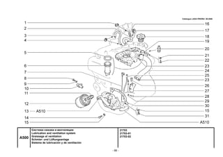 - 66 -
21703
21703-01
21703-02
Catalogue LADA PRIORA 09.2006
A500
Система смазки и вентиляции
Lubrication and ventilation system
Graissage et ventilation
Schmier- und Lüftungsanlage
Sistema de lubricación y de ventilación
 