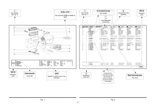 К313
Illustration
index
Instruments
Group title
(02)
Notation of vehicle used in this
illustration
+
Available as
spare part
Component is
included in kit 2),
the number of
which is indicat-
ed at the bottom
of the page
Red learning key
Part name
К313
Illustration
Index
2
Occurences in this
illustration
~
~
Interchangeable
components
2110-5301010-02
Part number
1
Item number
(see Fig. 1)
A190, A191
See Illustration A190 and A191 for
detail
1
Item number
(see Fig. 2)
- 7 -
Fig. 1 Fig. 2
 