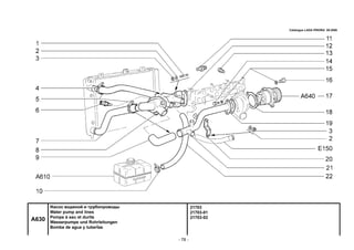 - 78 -
21703
21703-01
21703-02
A630
Насос водяной и трубопроводы
Water pump and lines
Pompe à eau et durits
Wasserpumpe und Rohrleitungen
Bomba de agua y tuberÌas
Catalogue LADA PRIORA 09.2006
 