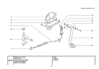 - 82 -
21703
21703-01
21703-02
B110
Привод сцепления
Clutch drive
Commande d'embrayage
Kupplungsbetätigung
Mando de embrague
Catalogue LADA PRIORA 09.2006
 