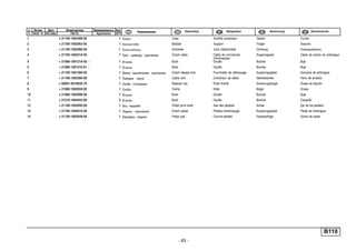 - 83 -
B110
п. № изв. Дата Применяемость Кол
It. Notif. N. Not.Data Application QTY
DenominaciónНомер детали
Part N.
Наименование Description Désignation Benennung
1 + 21100-1602468-00 1 Чехол Case Soufflet protecteur Deckel Funda
2 + 21700-1602063-00 1 Кронштейн Bracket Support Träger Soporte
3 + 21100-1602466-00 1 Уплотнитель Grommet Joint d'étanchéité Dichtung Empaquetadura
4 + 21700-1602210-00 1 Трос привода сцепления Clutch cable Câble de commande
d'embrayage
Kupplungsseil Cable de acción de embrague
5 + 21080-1601216-00 ~ 1 Втулка Bush Douille Buchse Buje
5 + 21080-1601216-01 ~ 1 Втулка Bush Douille Buchse Buje
6 + 21100-1601200-00 1 Вилка выключения сцепления Clutch release fork Fourchette de débrayage Kupplungsgabel Horquilla de embrague
7 + 21100-1602266-00 1 Поводок троса Cable end Entraîneur de câble Seilmitnehmer Perro de arrastre
8 + 00001-0010640-76 1 Скоба стопорная Retainer clip Etrier d'arrêt Sicherungsbügel Grapa de fijación
9 + 21080-1602059-00 1 Скоба Clamp Etrier Bügel Grapa
10 + 21080-1602096-00 1 Втулка Bush Douille Buchse Buje
11 + 21210-1804043-00 2 Втулка Bush Douille Buchse Casquillo
12 + 21100-1602050-00 1 Ось педалей Pedal pivot shaft Axe des pédales Achse Eje de los pedales
13 + 21700-1602010-00 1 Педаль сцепления Clutch pedal Pédale d'embrayage Kupplungspedal Pedal de embrague
14 + 21100-1602048-00 1 Накладка педали Pedal pad Couvre-pédale Pedalauflage Goma de pedal
 