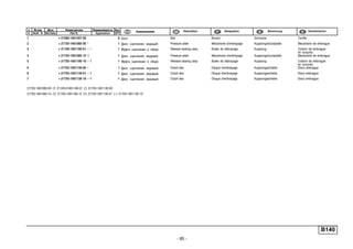 - 85 -
B140
п. № изв. Дата Применяемость Кол
It. Notif. N. Not.Data Application QTY
DenominaciónНомер детали
Part N.
Наименование Description Désignation Benennung
1 + 21080-1601207-00 6 Болт Bolt Boulon Schraube Tornillo
2 + 21703-1601085-00 ! 1 Диск сцепления ведущий Pressure plate Mécanisme d'embrayage Kupplungsdruckplatte Mecanismo de embrague
3 + 21100-1601180-01 ~ ! 1 Муфта сцепления в сборе Release bearing assy Butée de débrayage Kupplung Collarín de embrague
en conjunto
4 + 21703-1601085-10 !! 1 Диск сцепления ведущий Pressure plate Mécanisme d'embrayage Kupplungsdruckplatte Mecanismo de embrague
5 + 21703-1601180-10 ~ !! 1 Муфта сцепления в сборе Release bearing assy Butée de débrayage Kupplung Collarín de embrague
en conjunto
6 + 21703-1601130-00 ! 1 Диск сцепления ведомый Clutch disc Disque d'embrayage Kupplungsscheibe Disco embrague
6 + 21703-1601130-01 ~ !! 1 Диск сцепления ведомый Clutch disc Disque d'embrayage Kupplungsscheibe Disco embrague
7 + 21703-1601130-10 ~ !! 1 Диск сцепления ведомый Clutch disc Disque d'embrayage Kupplungsscheibe Disco embrague
21703-1601085-10 (!!) 21703-1601180-10 (!!) 21703-1601130-01 (~) 21703-1601130-10
21703-1601085-00 (!) 21100-01601180-01 (!) 21703-1601130-00
 
