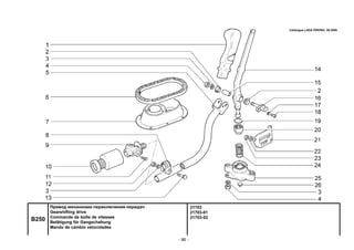 - 96 -
21703
21703-01
21703-02
B250
Привод механизма переключения передач
Gearshifting drive
Commande de boîte de vitesses
Betätigung für Gangschaltung
Mando de cambio velocidades
Catalogue LADA PRIORA 09.2006
 