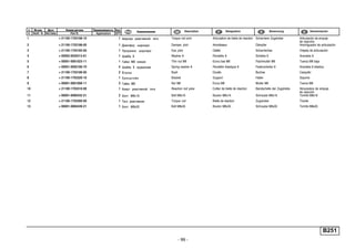 - 99 -
п. № изв. Дата Применяемость Кол
It. Notif. N. Not.Data Application QTY
DenominaciónНомер детали
Part N.
Наименование Description Désignation Benennung
B251
1 + 21100-1703168-10 1 Шарнир реактивной тяги Torque rod joint Articulation de bielle de réaction Scharniere Zugstrebe Articulación de empuje
de reacción
2 + 21100-1703188-00 1 Демпфер шарнира Damper, joint Amortisseur Dämpfer Amortiguador de articulación
3 + 21100-1703183-00 1 Проушина шарнира Eye, joint Oeillet Scharnieröse Orejeta de articulación
4 + 00002-0020413-61 1 Шайба 8 Washer 8 Rondelle 8 Scheibe 8 Arandela 8
5 + 00001-0061023-11 1 Гайка M8 низкая Thin nut M8 Ecrou bas M8 Flachmutter M8 Tuerca M8 baja
6 + 00001-0005166-70 4 Шайба 8 пружинная Spring washer 8 Rondelle élastique 8 Federscheibe 8 Arandela 8 elástica
7 + 21100-1703189-00 2 Втулка Bush Douille Buchse Casquillo
8 + 21100-1703320-10 1 Кронштейн Bracket Support Halter Soporte
9 + 00001-0061008-11 3 Гайка M8 Nut M8 Ecrou M8 Mutter M8 Tuerca M8
10 + 21100-1703310-00 1 Хомут реактивной тяги Reaction rod yoke Collier de bielle de réaction Bandschelle der Zugstrebe Abrazadera de empuje
de reacción
11 + 00001-0060432-21 2 Болт М8х16 Bolt M8x16 Boulon M8x16 Schraube M8x16 Tornillo M8x16
12 + 21100-1703300-00 1 Тяга реактивная Torque rod Bielle de réaction Zugstrebe Tirante
13 + 00001-0060439-21 1 Болт М8х35 Bolt M8x35 Boulon M8x35 Schraube M8x35 Tornillo M8x35
 