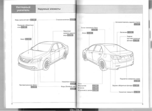Схемы камри 50. Схема кузова Камри 50. Схема Toyota Camry 50. Toyota Camry 50 manual. Чертежи кузова Camry v40.