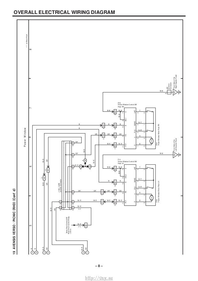 авенsisversopicnicewd-568e-450e