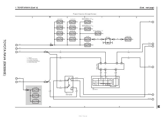 Электрические схемы toyota rav4 iii. Тойота рав 4 стартер электрическая схема. Схема рав 4 2007. Power distribution wiring diagram for toyota rav4 l 2000. Электросхема тойота рав 4 2013 года.