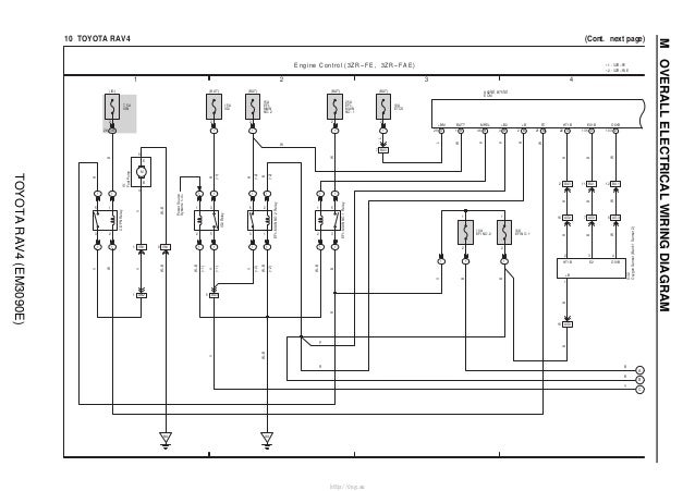 Схема электрооборудования тойота рав 4 2007. Схема рав 4 2007. Схема электрическая тойота рав 4 5 го поколения. Toyota rav4 2008 схема электрооборудования. Электрическая схема рав4 2013.