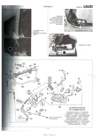 -MOTEUR-Vue 
du pied de caisse 
avant droit. 
Implantation du contacteur a inerlie. 
Implantation 
du filtre a carburant. 
Lors de son remplacement, 
veiller a orienter Ia fleche, 
sur le corps du fillre, 
dans le sens de circulation 
du carburant. 
~13 
~.fl-. __ (/ 
15 ---- . ....__ ---<ll 
15 
- 13 - 
2 
FORD Ka I:J~IJ 
Implantation du canister. 
AliMENTATION 
EN CARBURANT 
1. Bouchon de reservoir- 2. Coulotte de 
remplissage- 3. Reservoir a carburant- 
4. Support - 5. Canister - 6. Ensemble pompe 
et jauge a carburant - 7. Filtre a carburant - 
8. Eleclrovanne de canister- 9. T uyau 
d'evacualion des vapeurs de carburant - 
10. Tuyau d'a/imentation- 11. Tuyau de retour . 
12. Regulateur de pression- 13./njecteur- 
14. /Qmpe d'mjection- 15./oint. 
http://vnx.su 
 
