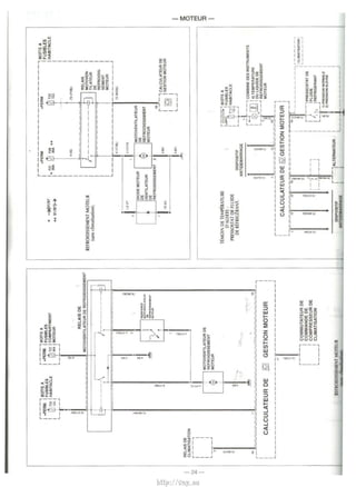 ~ 
RELAJS DE 
CLIMAllSATION r--- , 
I I 
I I 
I I 
L--;:r:--..1 
i 
I? 
r---, BOlTE A 
I +PERM. I FUSIBLE$ 
I ~~ I HABITACLE 
I '"' I 
'-- _...J !l 
r---, BOtrE A 
I +PERM. I FUSIBLE$ 
I ~~I COMPARllMENT 
1 OOAI MOTEUR 
'-- _.J 
fl 
RELAIS DE 
MOTOVEHTILATEUR DE REFROtDISSEMENT 
Lt-----c_ ------, )r-------iJ 
!I ~ 
!I 
• I !.,j 
~I 
.. . 
I 
i s 
~ rn 
MOTOVENTILATEUR DE 
REFROIOISSEMENT 
MOTEUR 
I 
~j· ~ " 
I 
~ 
N ... T~ 
..O'JOY!HTt...An:UR 
Dl 
III:£~1U:MEHT 
UOTlUft 
.. 11 , • .. 
r-!---------=--=-J:.l:----=-----.:....----- ---'---------=-----:...-----=--=-----~-., 
I I 
I CALCULATEUR DE ~ GESTION MOTEUR I 
IL -------------------.. I r ______________ J 
~ 
~ 
r- -, COMMUTATEUR DE 
COMMANDE DE 
COMPRESSEUR DE 
CUMATISATION 
I I 
I I 
I I 
'-----' 
• ~01/97 
•• 01/97~ 
REFROIDISSEMENT MOTEUR 
(sans dimatisation). 
r--.;;e;;,--------+PERM-------, ~~~:L~S 
I. f21 r)l ~ HABITACLE I :lOA ~ , .... 
I I 
I 
I n~~ 
I 
I --- ----- RELAIS 
I MOTOVE~ 
I TILATEUR 
II -------- ~~FROIDI5- 
SEMENT 
I MOTEUR I _______ .J 
.• VTIBU 75 8IG9U I· VTIY£ 
:L:DIODE MOTEUR q' JM ~~;:,::~::: DE MOTEUR '~~~"' '!,-, OMO""~~:': DE FROIDISSEMENT 2 rl ~ I GESllON MO I I IRE &>< 
-.,-- • I I ;: 
758< .I L __ .J 0 . ·~ ~ 
~ c 
TfMOII<. DE TEMP{RATUR.E 
D'AlERTE • 
PRESSOSTAT DE flUIDE 
DE RtFRIG~RANT. 
ANTIDEMARRAGE i 
. I FUSIBLIES 
~"'["''55, BOtrE A 
I,APC0 
I Fl_l I HABITACLE I ,,.1 
DISPOSillF 1 __ ) '---r-J 
j ____I"'- --, COMBINE DES INSTRUMENTS 
m II 1 
4)TEMPERATURE 
• ==: t..!.o:i 1 
DU ~~~LIOUIDE ·DE 
~~ 
r __________ : .. CALCULATEUR DE ~ GESTION MOTEUR : r--,--~--- I --It --.53 -~ f -------- --------- i M ~ L---------~ i'"c~,;.;.;;;;:..1 
~ ~ ~ ~ I / --,PRESSOSTATDE I '------~ 
s ~ 0 ,. -.. I I 'f• I FLUIDE I 
~ r I? I z I I I REFRIGERANT I 
'---~ I '-- -J I 
I ~ II PRESSION NORMAL£ I 
J) 
I 
r: I I! • 2) PRESSION £LEVEE I 
RfFROIDI~~FMFNT MOTEUR DISPOSillF I -lALTERNATEUR I ,· I 
AHTIOfMARRAGE 1.---- ---------.J 
http://vnx.su 
 