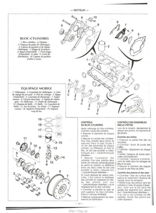 BlOC-CYLINDRES 
I. 8/oc-cylindres • 2. Chemise· 
3. Chapeau de palier de vilebrequin • 
4. upteur de position et de regime 
vilebrequin • 5. Plaque de fermeture. 
6. Bague d'etancheitf- 7. Porte-bague 
d'etancheite. 8./omt • 9. Carter ile 
distribution · 10. Capteur de position 
d'arbre a cames. 
EQUIPAGE MOBilE 
I. Vilebrequin . 2. Coussinets de vilebrequin • 3. CAles 
de reg/age du jeu axial • 4. Pion de centrage • 5. Bague 
d'etancheite. 6. Couronne de demarrage . 7. Volant 
moteur. 8. Clavette demi-lune . 9. Pignon de vilebre­quin 
• 10. Dcflecteur • II. Poulie de vi/ebrequin • 
12. Chapeau de bielle · 13. Bielle • 14. Coussinets de 
bielle . 15. Axe de piston • 16. Piston • 17. Segment 
rac/eur. 18. Segment d'etanchcite · 19. Segment 
coup de feu. 
19--o-S 
18---o--Q. 
17~ 
11 16--Q ~ 
~~ 5 0~15 
1':, f#J~J0 
9 ffl---13 
I 8~ ((@.~ ~ 
! '~ll 9J: ~ 0>14 
• 1'--.j 4 12 
6 
-MOTEUR - 
CONTROLE 
DU BLOC-CYUNDRES 
Apres nettoyage du bloc-cylindres, 
controler l'usure des cylindres. 
• Mesurer le diametre de chaque 
cylindre. 
• Mesurer Ia contcite des cyilndres. 
Pour cela, prendre deux pomts de 
mesures (haut et bas) situes a 
10 mm des extremites de chaque 
cylindre. La difference en haul et 
bas, ne dot! pas excooer Ia valeur 
indiquee aux • Caracteristiques 
detalilees "· 
• Mesurer l'ovahsatton des 
cylindres. Pour cela, prendre deux 
pomts de mesures perpendrcularres 
au centre du cy1indre. La difference 
entre ces deux cotes ne dort pas 
exceder Ia valeur indiquee aux 
• Caractenstiques detainees •. 
Si l'usure depasse les valeurs pres­crites, 
il faut prevoir le realesage 
des cyilndres en respectant Ia clas· 
se des pistons (voir aux 
• Caractenstiques detaillees •) ou le 
remplacement du bloc-cy1indres. 
• ContrOier Ia planeite du plan de 
jomt superieur du bloc-cylindres. 
Celui-ct n'est pas rectifiable. 
• Nettoyer soigneusementles cana· 
lisations de lubrificallon. 
-30- 
CONmOLE DES ENSEMBLES 
BIELLE-PISTON 
Lors de Ia revision, decalaminer le 
dessus des pistons, les segments et 
les gorges. 
Controle des bielles 
• S'assurer du parfait eta! des vis 
de bielles. 
• Contr61er l'ecart de poids des 
bie11es. 
• Controler l'alignement de chaque 
bielle. 
• Verifier !'absence de traces anor· 
males d'echauffement. 
• Controler !'absence d'arrache· 
ment de metal dans les alesages de 
tete et de pied. 
• Mesurer le diametre des bagues 
de pied et des tetes de bielle. 
Controle des pistons et des axes 
• Controler l'etat de surface des 
pistons et notamment !'absence de 
rayures, sinon les remplacer. 
• Verifier le Jeu des pistons dans les 
cylindres a I' aide de jauges d'epatS· 
seur, ainsi que le jeu dans les 
gorges des segments (vo1r valeurs 
aux • Caracteristiques detaillees •). 
• Au cas ou les cylindres ont eta 
realeses, monter des ptstons aux 
cotes reparallon. 
http://vnx.su 
 