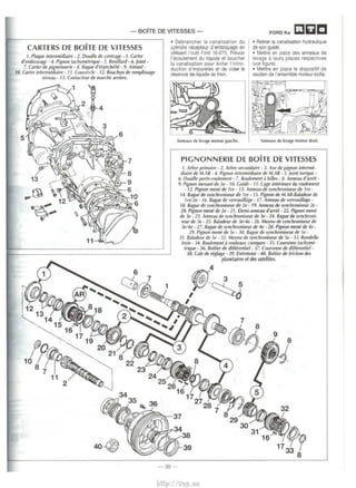 - BOlTE DE VITESSES - FORDKa ma~ 
CARTERS DE BOiTE DE VITESSES 
1. Plaque intermediaire • 1. Douillc de ccntra8c • 3. Carter 
d'embrayage . 4. Pignon tachymetrique • 5. Remflard • 6. }oint- 
7. Carter ae pignonnerie . 8. Bague d'etancheite · 9. Aimanf · 
10. Carter intermeoiaire. 11. Couvercle · 11. Bouchon de remplisS<Jge 
niveau • 13. Contactcur de marche arriere. 
5 
' 
112 
I 13 
~' 1 
15 
87 11 ~ "' I 
2 ~ 
40-® 
• Debrancher Ia canalisation du 
cylindre recepteur d'embrayage en 
utilisant l'outil Ford 16-075. Prevoir 
l'ecoulement du liquide et boucher 
Ia canalisation pour eviler l'intro· 
duction d'impuretes et de vider le 
reservoir de liquide de frein. 
• Retirer Ia canalisation hydraulique 
de son guide. 
• Mettre en place des anneaux de 
lavage a leurs places respectives 
(voir figure). 
• Mettre en place le dispositlf de 
soutien de I' ensemble moteur-boite. 
Anneaux de levage moteur gauche. Anneaux de levage moteur droit. 
-39 - 
PIGNONNERIE DE BOiTE DE VITESSES 
1. Arbre primaire. 2. Arbre secondaire · 3. A~e de pignon intefrlli. 
diaire de M.AR. 4. Pignon intermediaire de M.AR • 5. joint torique • 
6. Douille porte-routemen!. T. Routemen! a billes • 8. Anneau d'arrel· 
9. Pignon menan I de 5e . 10. Guide • 11. Cage interieure du rou/emenl 
• 12. Pignon mene de Tre. 13. Anneau de synchroniseur de Ire· 
14. Bague de synchroniseur de 1re • 15. Pignon deM.AR-Batadeur de 
1 re/le . 16. Bague de verrouilfage · 17. Anneau de verrouillage · 
18. Bague de synchroniseur de 1e · 19. Anneau de synchroniseur 2c • 
10. Pignon mene de 1e . 11. Demi-anneau d'arret -11. Pignon mene 
de 3c • 13. Anneau de synchroniseur de 3e • 24. Bague de synchroni· 
seur de 3e • 15. Batadeur de 3e/4e • 16. Moyeu de synchroniseur de 
3e/4e • 27. Bague de synchroniseur de 4e -18. Pignon mene de 4e · 
19. Pignon mene de 5e • 30. Bague de synchroniseur de 5e • 
31. Batadeur de 5e • 32. Moyeu de srnchroniseur de Se • 33. Rondelle 
(rein • 34. Roulement a rouleaux coniques • 35. Couronne tach~ 
trique . 36. Boitier de differentiet . 37. Couronne de different1et • 
38. Cale de reg/age. 39. fntretoise • 40. Boitier de friction des 
ptanelilires et des satellites. 
4 
~ 3 
I ~J I 
8 
http://vnx.su 
 