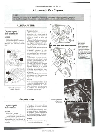 - EQUIPEMENT ELECTRIQUE-Conseils 
Pratiques 
EN BREF 
Avant toute intervention sur un appareil electrique ou sur le faisceau de dhlage, debrancher Ia batterie. 
Si le vehicule est equipe d'un a~toradio a code, noter celui-ci avec soin avant de debrancher Ia batterie. 
ALTERNATEUR 
Depose-repose 
d'un alternateur 
DEPOSE 
• Debrancher Ia battene. 
• Lever et caler I' avant du vehicule. 
• Proceder a Ia depose du projec­teur 
droit (voir operation concer­nee). 
Fixations de l'alternateur. 
A. Avant • B. Arr~re. 
Avec climatisation 
• Debrancher les connecteurs du 
deb1tmetre d'a1r et de Ia sonde de 
temperature d'air puis deposer le 
boitier de filtre a air avec ses 
conduits. 
• Deposer les fixations superieures 
de Ia boile de Vltesses sur le moteur 
pour degager le faisceau et Ia cana­lisation 
de flu1de frigorifique du 
bloc-cyhndres. 
• Deposer Ia tole de protection sous 
le radiateur. 
• Deposer le connecteur du com­presseur 
puis deposer ses fixations 
et le suspendre dans le comparti­ment 
sans debrancher ses canahsa· 
lions. 
• Detendre Ia courroie d'acces­soires 
en tournant, dans le sens 
hora1re, Ia fixat1on de son galet ten­deur 
puis degager Ia courrole. 
• A l'aide d'un extracteur approprie 
(par example outil Ford 13-022), 
deposer Ia poulie de Ia pompe 
hydraulique de d~rect1on assistee. 
• Deposer les connexions elec­tnques 
attenantes a l'altemateur et 
les degager. 
• Deposer les fixat1ons supeneures 
et inferieures de l'alternateur puis 
degager celui-ci par le cete. 
REPOSE 
Pour Ia repose proceder dans 
l'ordre inverse de Ia depose en res­pectant 
le cheminement de Ia cour­roie 
d'accessoires et en procedanl 
au controle puis au reglage, si 
necessalfe, du prolecteur. 
DEMARREUR 
Depose-repose 
du demarreur 
DEPOSE 
• Debrancher Ia batterie. 
• Lever et caler I' avant du veh1cule. 
• Debrancher les connecteurs du 
debitrnetre d'air et de Ia sonde de 
temperature d'air puis deposer le 
boitier de f11tre a air avec ses 
conduits. 
• Degager le faisceau de cablage 
de demarreur du support du boitler 
de filtre a air. 
• Deposer les connexions atte­nantes 
au demarreur et les degager. 
• Deposer Ia fixation superieure et 
les fixations infeneures du demar­reur 
puis le degager par le dessous. 
REPOSE 
Pour Ia repose, proceder dans 
l'ordre inverse de Ia depose. 
1 
A 
B 
2 
Fi>.ations du demarreur. 
A. Suptrieures • 
8. lnferieure. 
-64- 
3 
5 
Cheminement 
de Ia courroie 
d' •ccessoires. 
A. Sans climatisation • 
B. Avec climatisation. 
1. Poulie de vilebrequin . 
2. Poulie de pompe a eau • 
3. Poulie de pompt hydrau­lique 
de direction ruostee . 
4. Gale! enrouleur • 
5. Poulie d'alttrnateur - 
6. Galet tendeur • 
7. Poulie de compresseur. 
http://vnx.su 
 