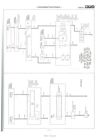 -.J 
r-------------------------, BO!TEA 
I ~ ~ I FUSIBLE$ 
.APC F_17 I HABITACLE 
-----------------r-'""- -JI 
' II 
t..>OO.IIK I 
c---l-=~--~~~~--------~~___j~-~--, I f 1..., ..... ........,. 
I 1 .... .,....._ 
1 ~ I 101 ct-.. vn•Qot oe 
I I :;•arn.,. 
I I ,, CNu«•"" .. 
I I ...,..,......,. 
I I.....,. 
I I 
~~~~£~~~~~~~~~~~~}, ~~~~-~---M ... 
I ,p$" I FUSIBLES 
I !! I HABITACLE 
I - J I 
I ! --- · 1 I 
II 1~•- --------- .- I-~·-~-·· II 
l - t I lI 
2~-:-u- -- --;-~---- • .7:------J 
I."" 
j Piet,ne .01 c~~~ ou n.yon 
.l._J t) "''""~'"'" 2) kl't'Of'IOl....-ett 
2 .$VTIBU 
DEGIVRAGE. 
cp~~- 
r-:p ... ,.-- - -----------]0----,BOlTEA 
I •APC Ft3 I FUSIBLES L __ $ ~------------- ~-:JHABITACLE 
'. .I. [ 
~-- ------ ·-- ------:-' I OJ '""' Et ..... 
~I) . _. 
0 J 1•t30 .J ~~ F•..rwdfi":JII'~ J.~::----~~~~~~-,1·~:: ·~ I 
!JOG.'EI( . _ _ ~ 
rl _ _!.r--=-----------------~"--~1--1 g~~~:~~~~E 
~·co.,... ..~ • 
r-------- - ---------~7:.,- - . ------,8()fTEA 
I . ~ ~ ~... ~~... I FUSIBLES 
I ...... I " 1(.. !{A I HABtTAClE 
I? ~· ( ii=J, f:lC.. I 
IL .----------------- --- ______~_ ___ J 
tOCiY£ 
r----, 
I r."5J I Com'""'"" 
I ISO<l I"""""""' L·r-J , OG<IU 
• OQIV( 
-------,BOlTE A 
rI -~-~·-PERM e==::::3~ I FUSIBLES •APC I ~ I HABITACLE 
LI ~-.rl .-.: :.c- --~.~~J 
·'"" 
$00 
lYinl 011'87 
OIP [11,91; IAW7 
illtl.rtrO.Oir'V7 
1. ,~·~~~ 
·- . ... . --L~~~~~~T-1-··- ---=--=---=--=---=""-:}.;. .~-o I ,. ........ ... -- - lt' - ' I " ..... ,.... .....,. ... 
c-- --, . ' " I •·-• 
I f '-- I ··- 
1 f- 4: I-'-/ ln r .. ,,..,. I I Iii! i "'.·1~ I =~";':; I ' ' II --"~ I~ , •--...•...- 1 '- I ,,_ 
I . • --~~~--=--=--~--J., :::. ..... . 
I • -----~r-·:...-====--_ 5VTI¥E =.., . .. ~~~ L_________ ·- "-·- 
ECLAIRAGE. 
Feux de brouillard. 
Code couleur : 
BK : noir -BN : marron - BU : bleu • 
GN :vert-GY: gris- LG: ert clair­NA 
: nature! -OG: orange - PK : rose - 
RD : rouge- SR : argent - VT : violet - 
WH : blanc - YE : jaune. 
, __ .......... -.. ! VTl'(E 
I T T I y I :;""C:.,._~ 
Blocfrt.,JI'If'·.,e 
11 F...._•IUICI 
i. • ... 8< 31 f-:......,_..._. ·41 ew .,....,• 
, 
m· 
0 c 
"tJ m 
s:: m 
z 
-4 
m· 
h; 
() 
-4 
lJ 
6c 
m 
I 
Cl 
ll c 
~ 
El 
Cl 
I] 
http://vnx.su 
 